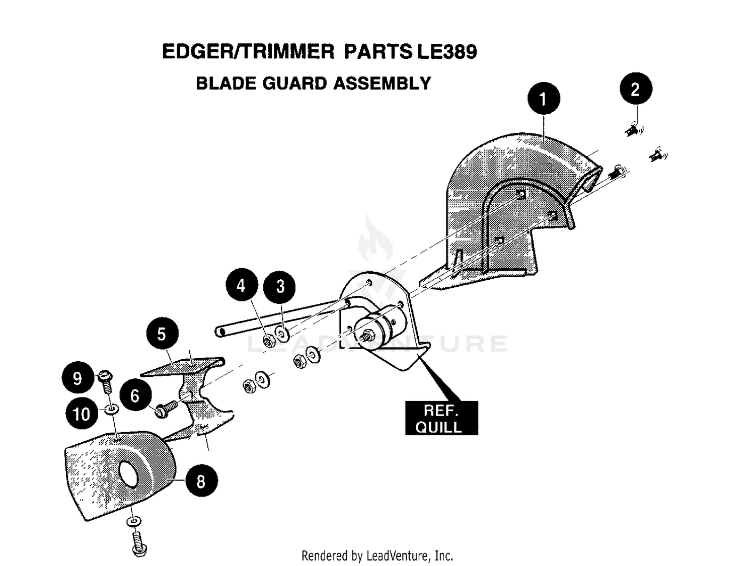 Blade Guard Assembly