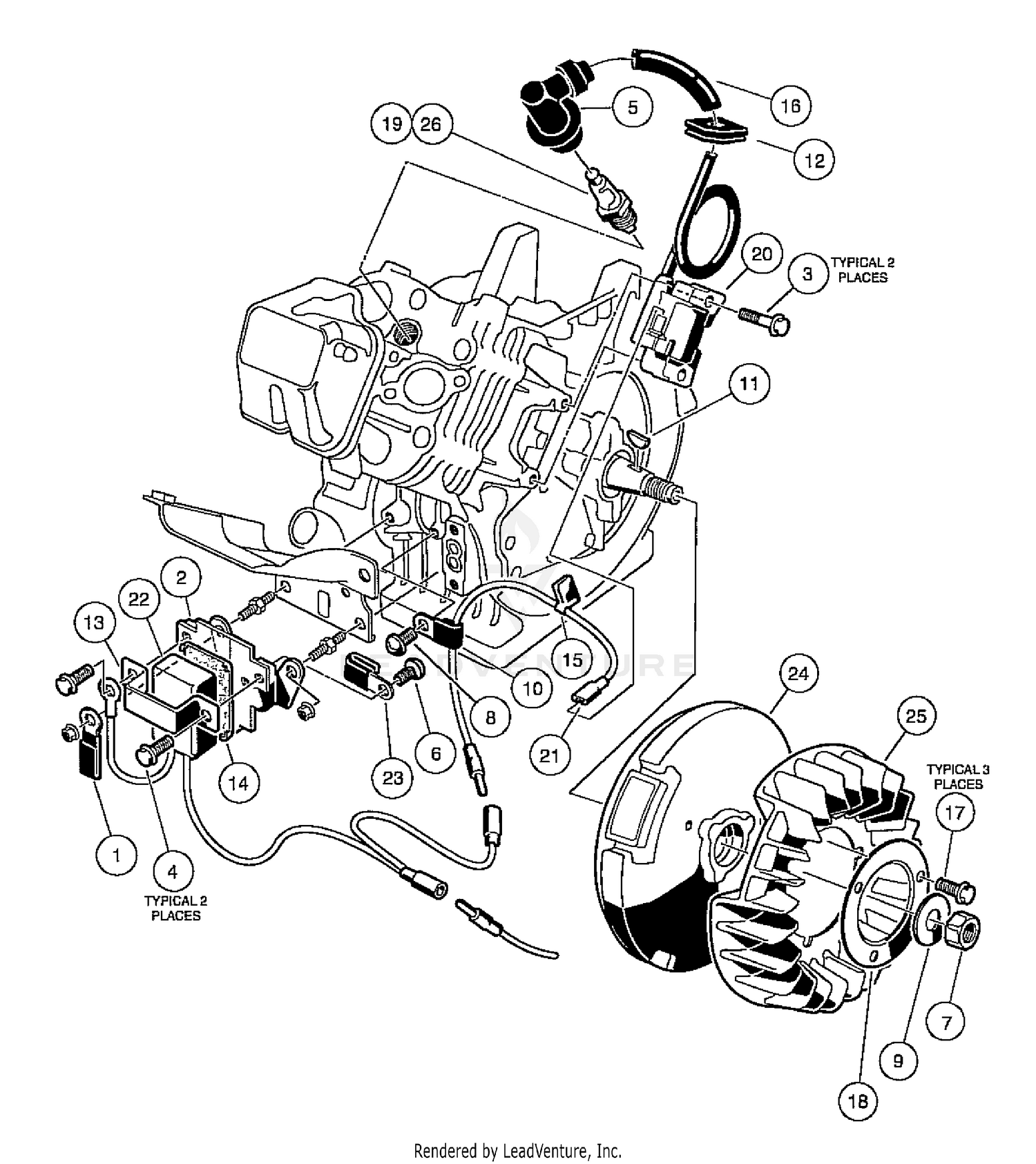 FE290 Engine - Ignition Components And Flywheel
