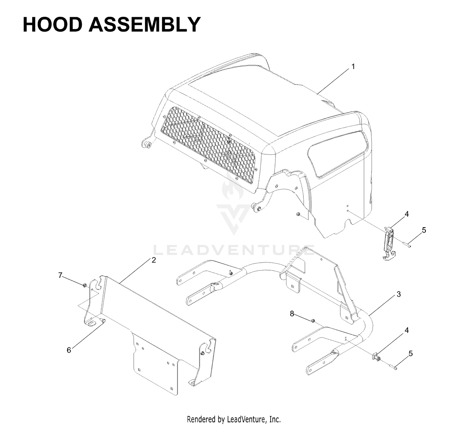 HOOD