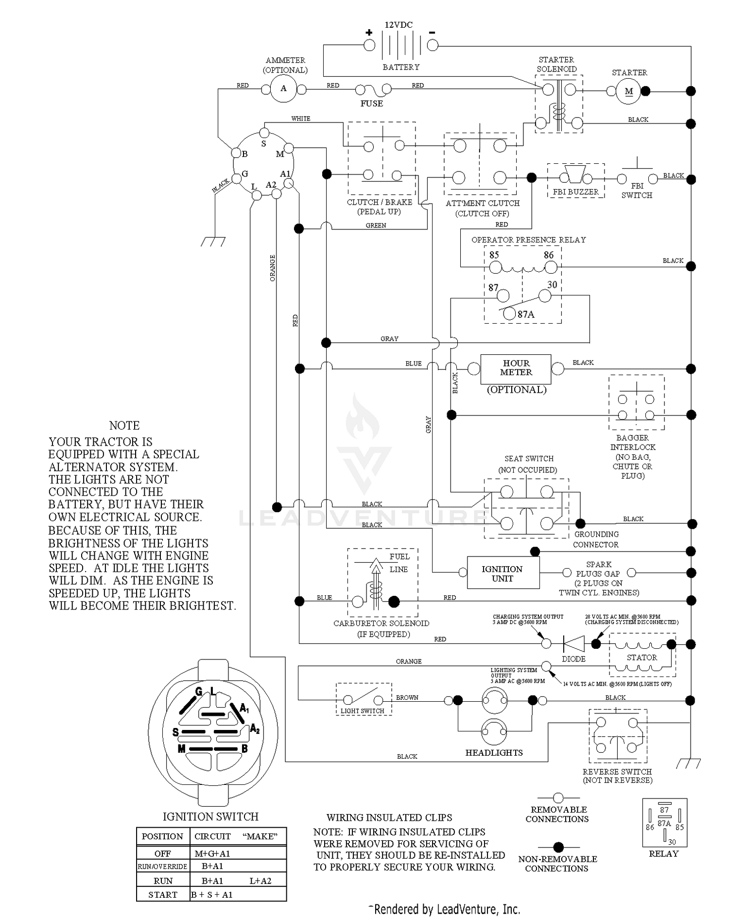 Assembly diagram