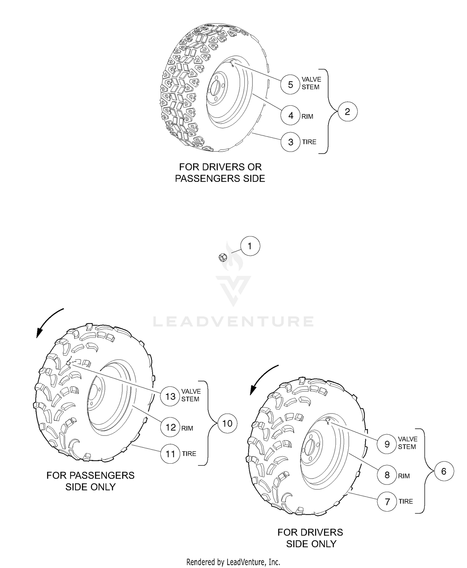 Wheels and Tires
