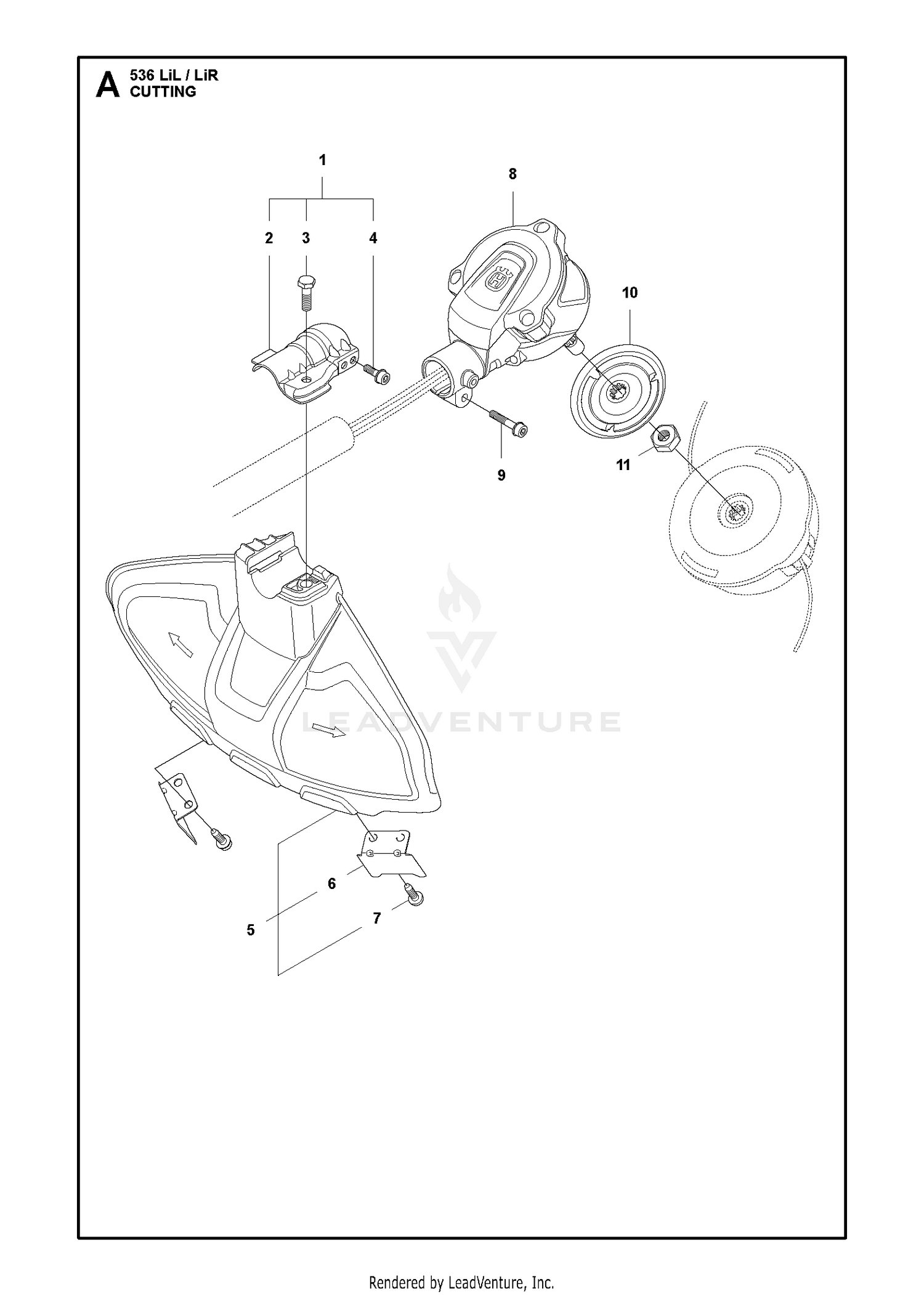 CUTTING EQUIPMENT