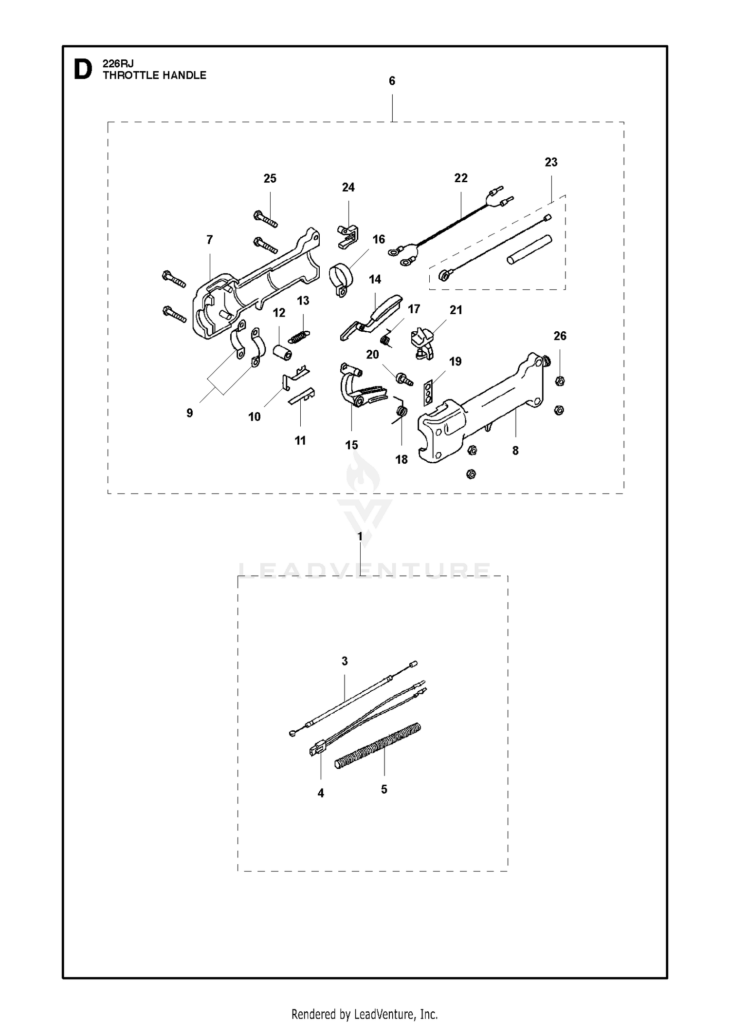 THROTTLE CONTROLS