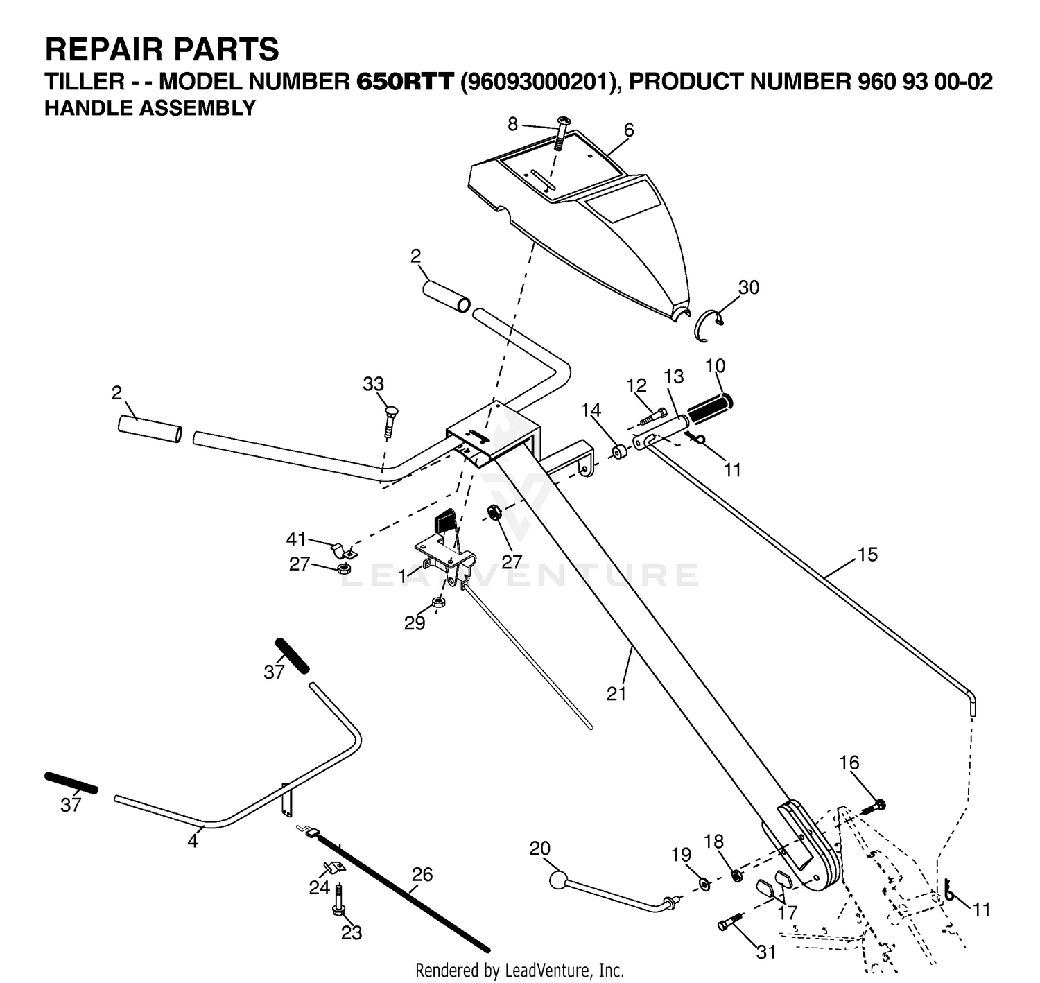 HANDLE & CONTROLS