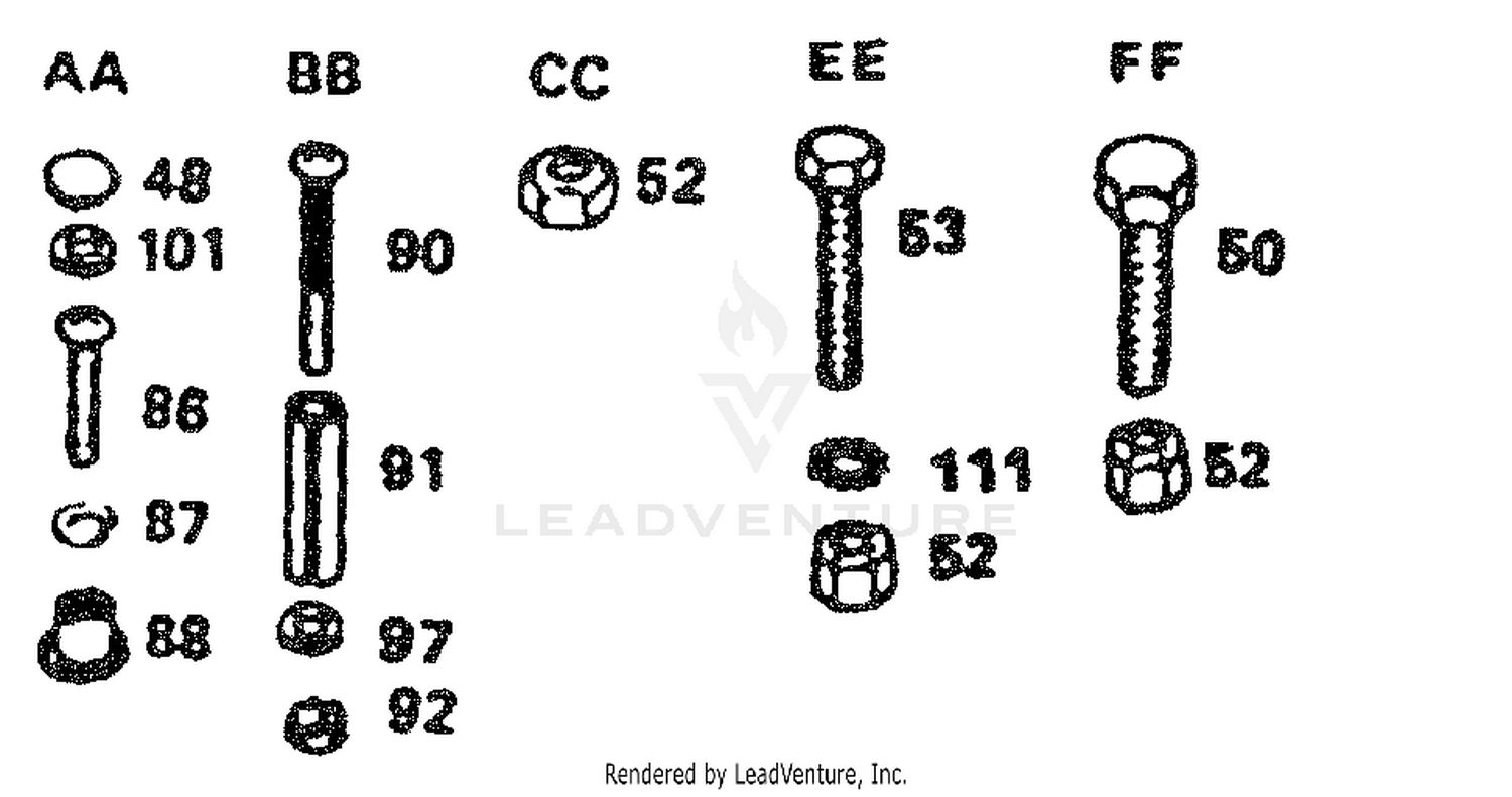 Enclosures Hardware