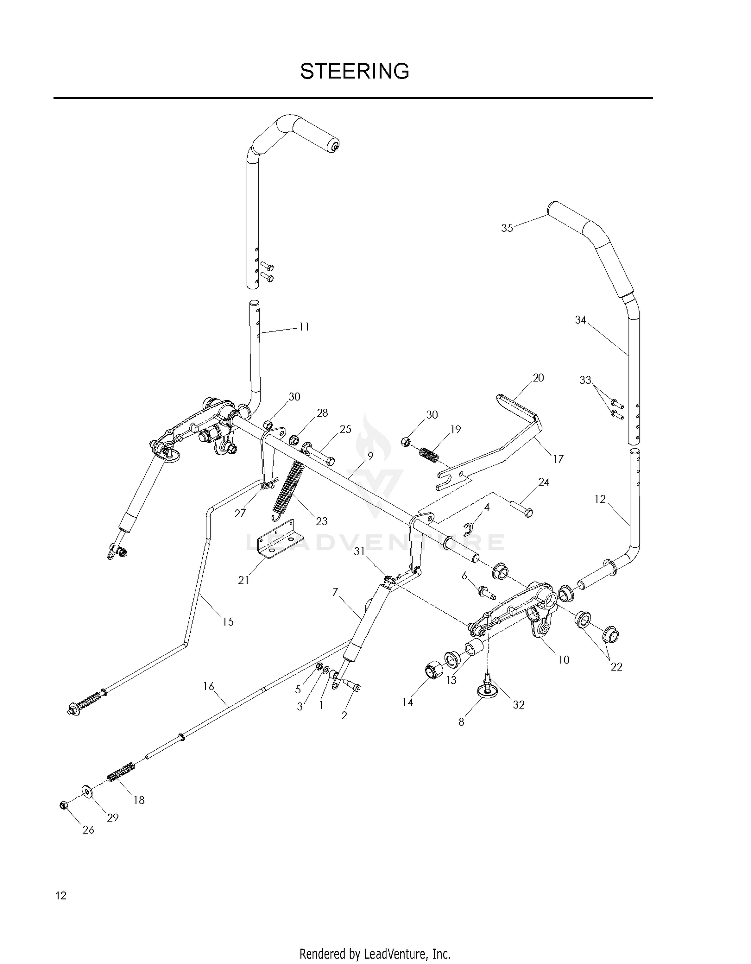 STEERING