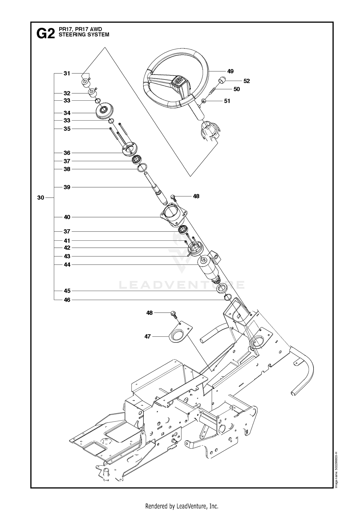 STEERING 2