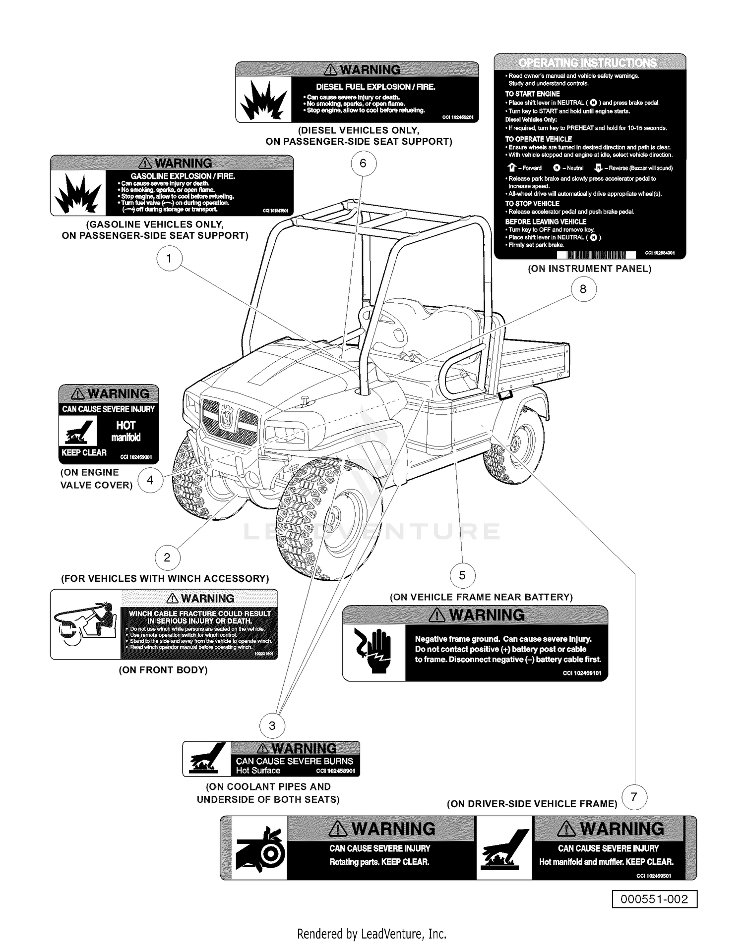 Safety Decals (Part B)