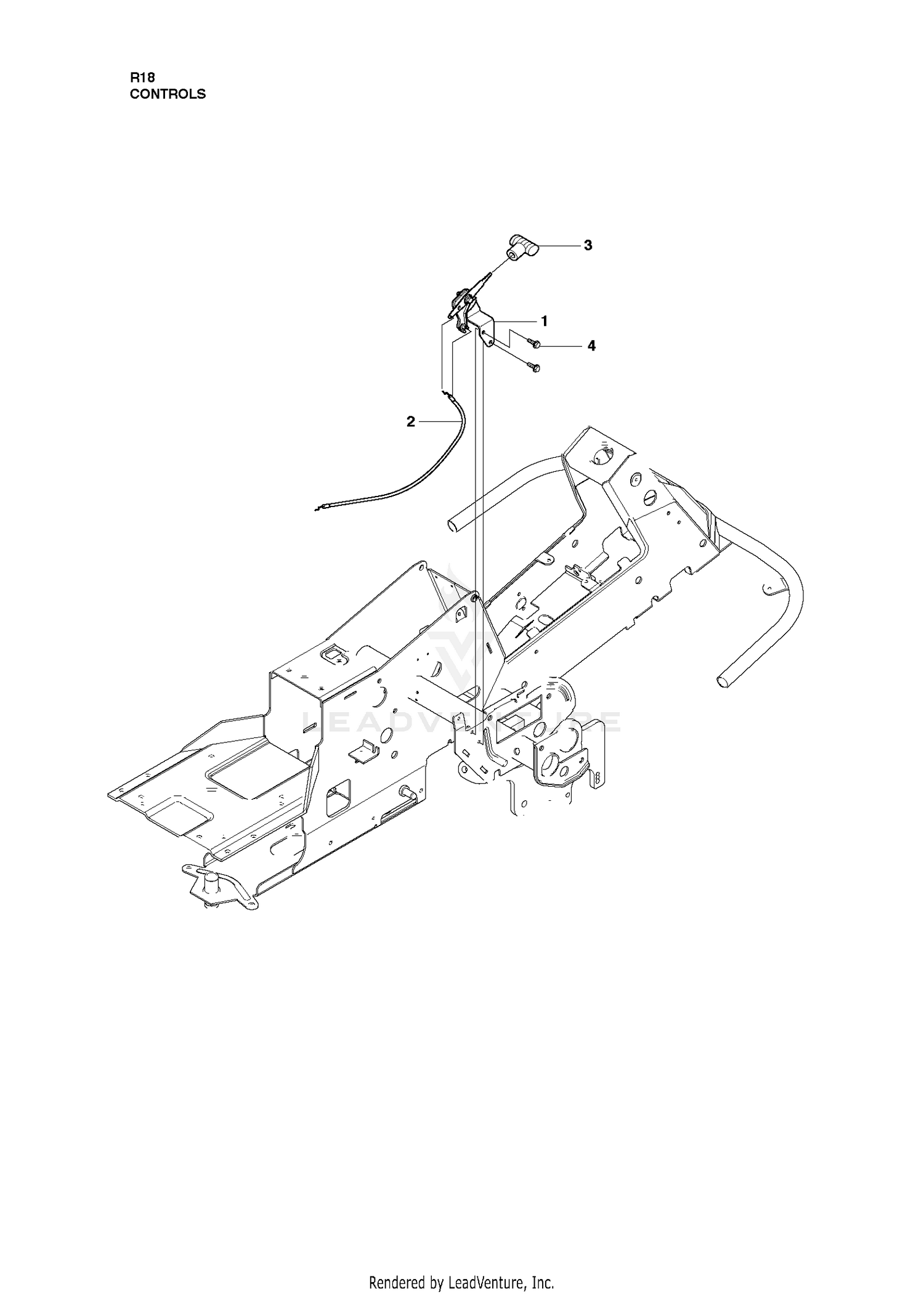 CONTROLS