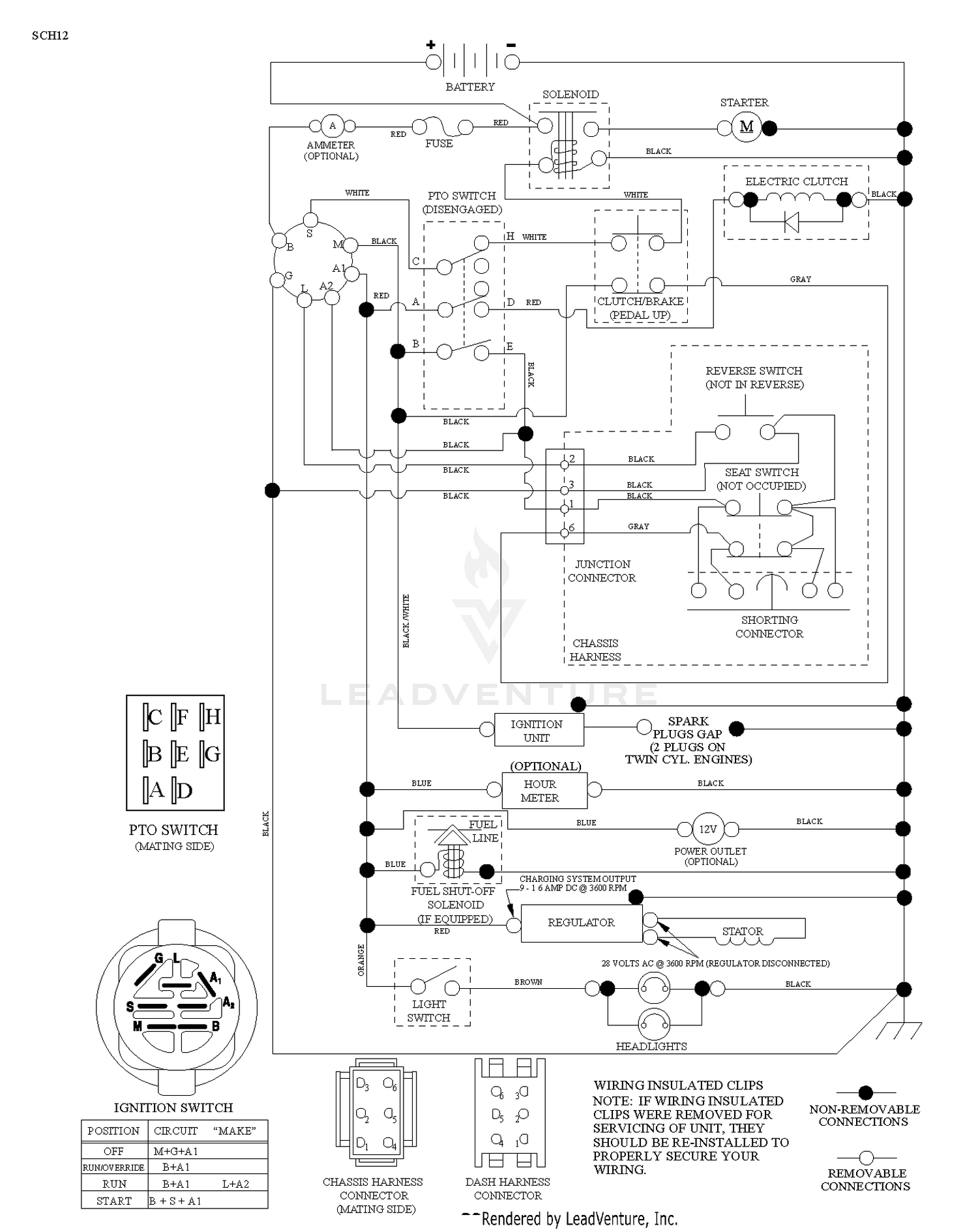 SCHEMATIC