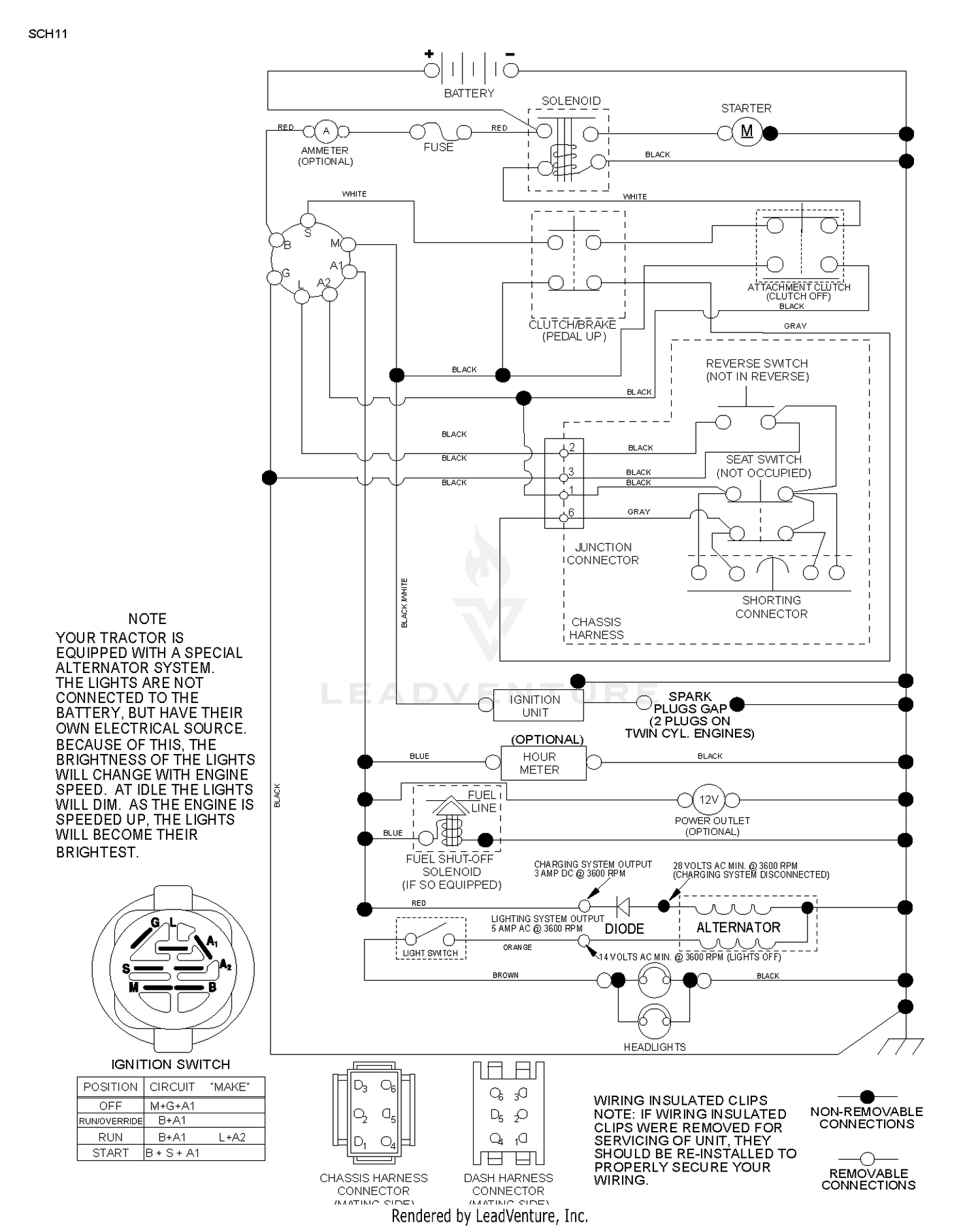 SCHEMATIC