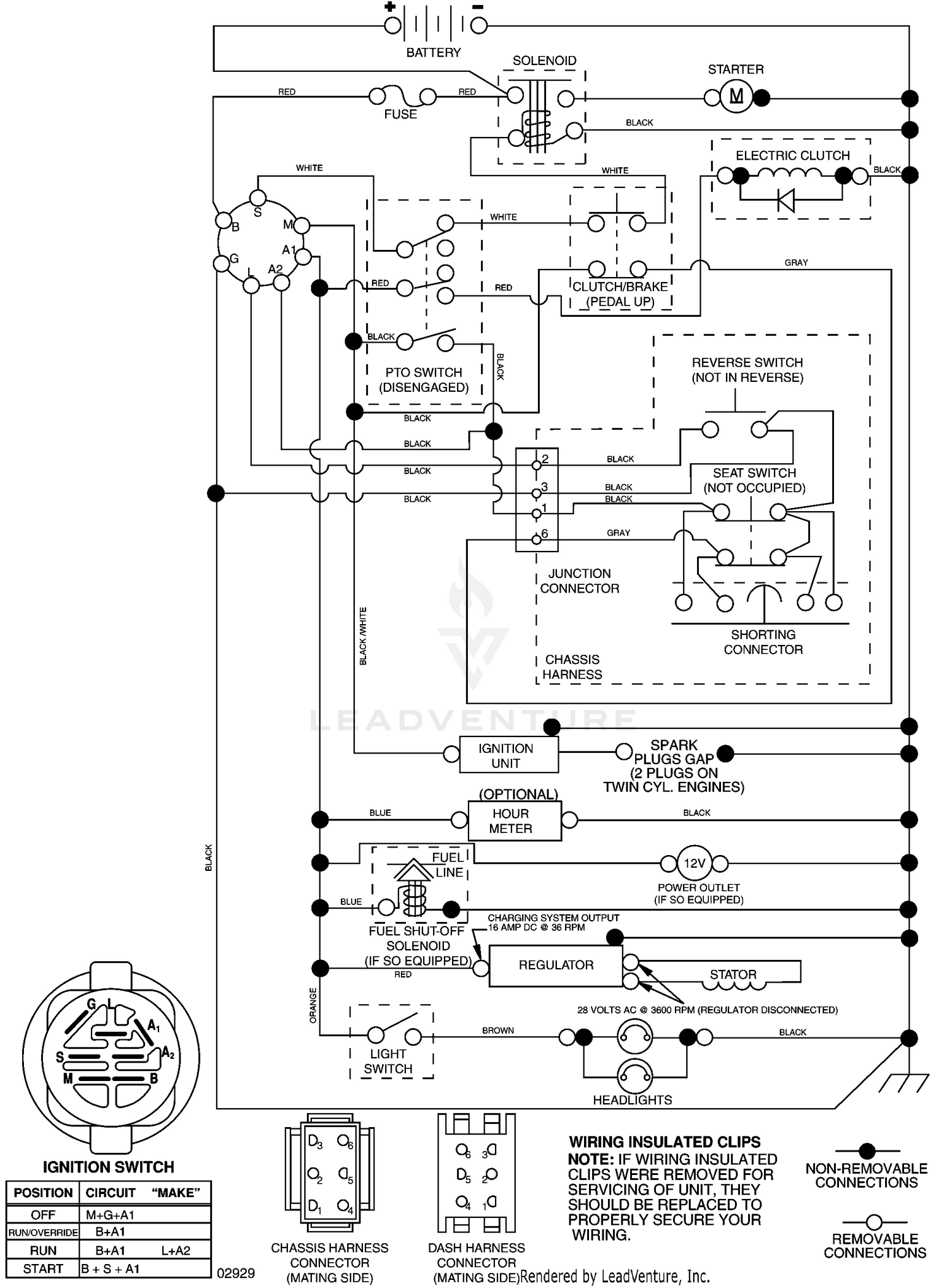 Schematic