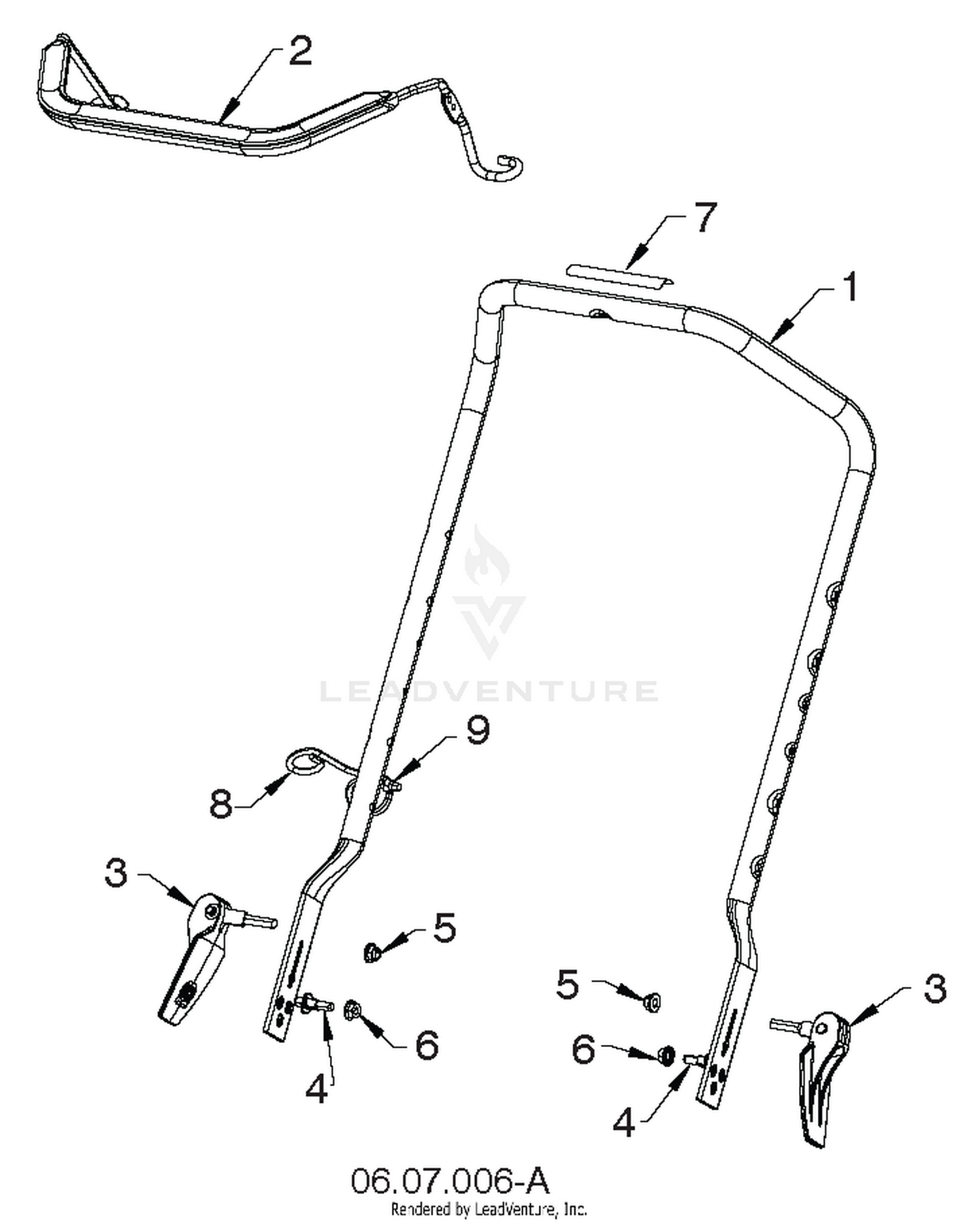 HANDLE
