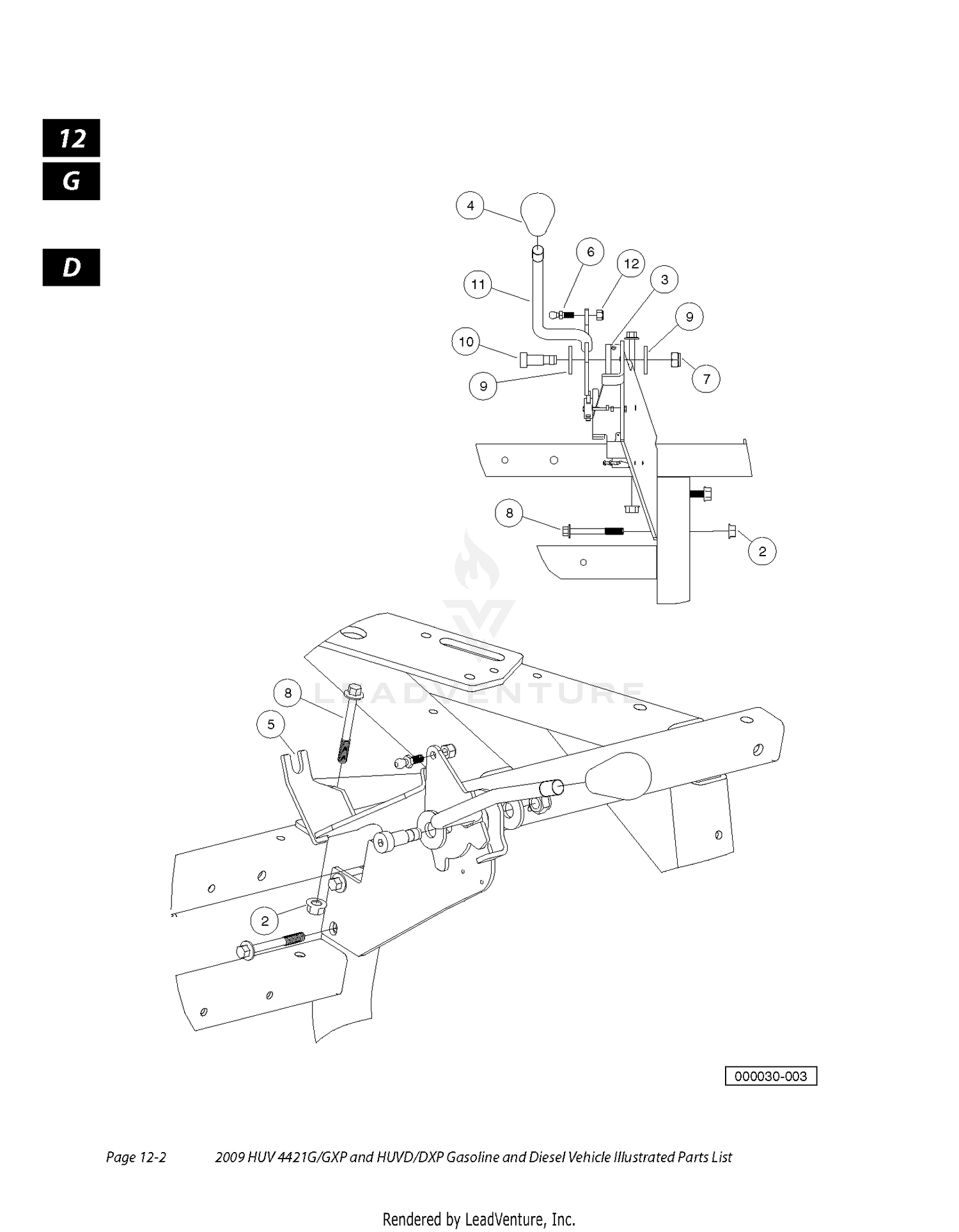 HANDLE & CONTROLS