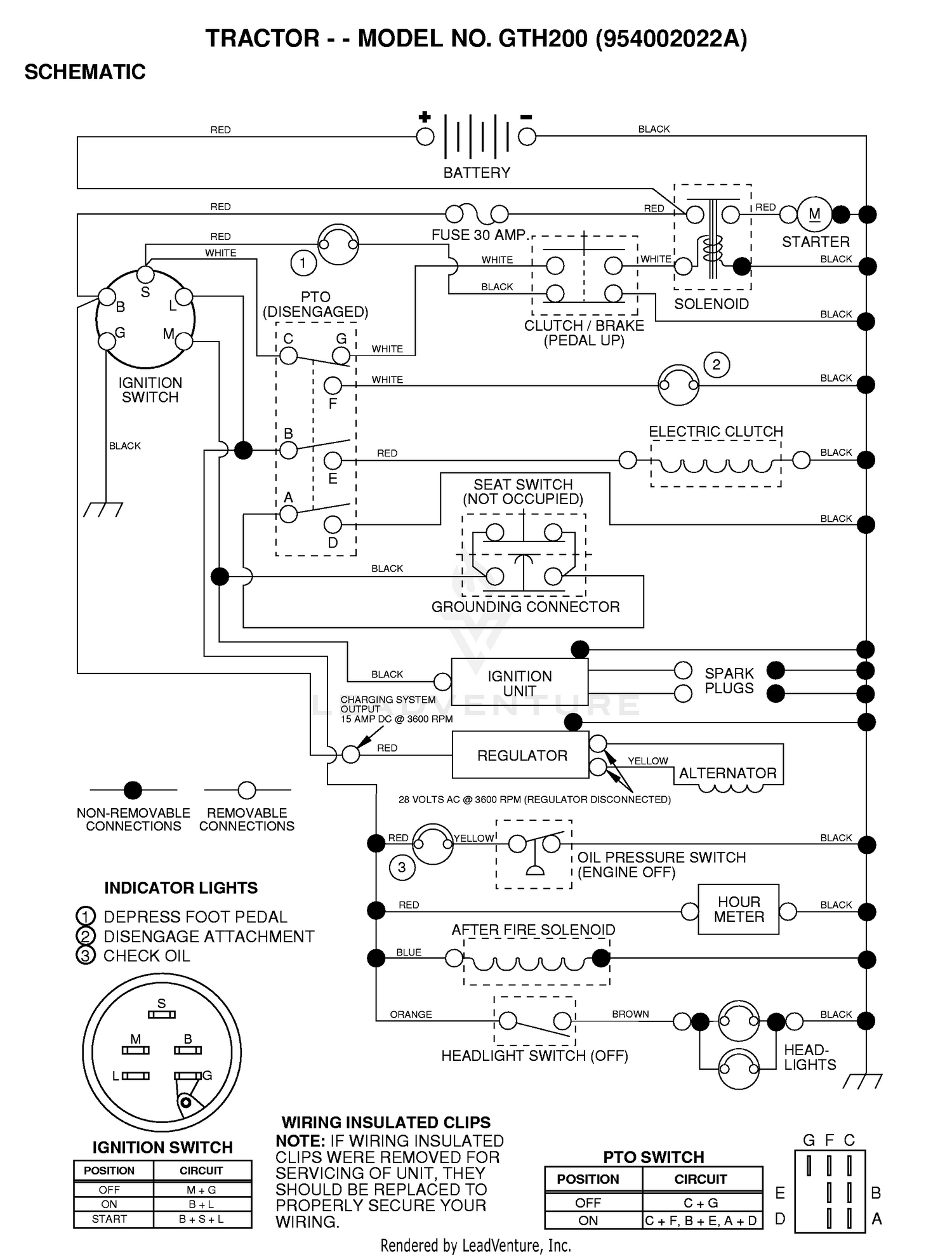 SCHEMATIC