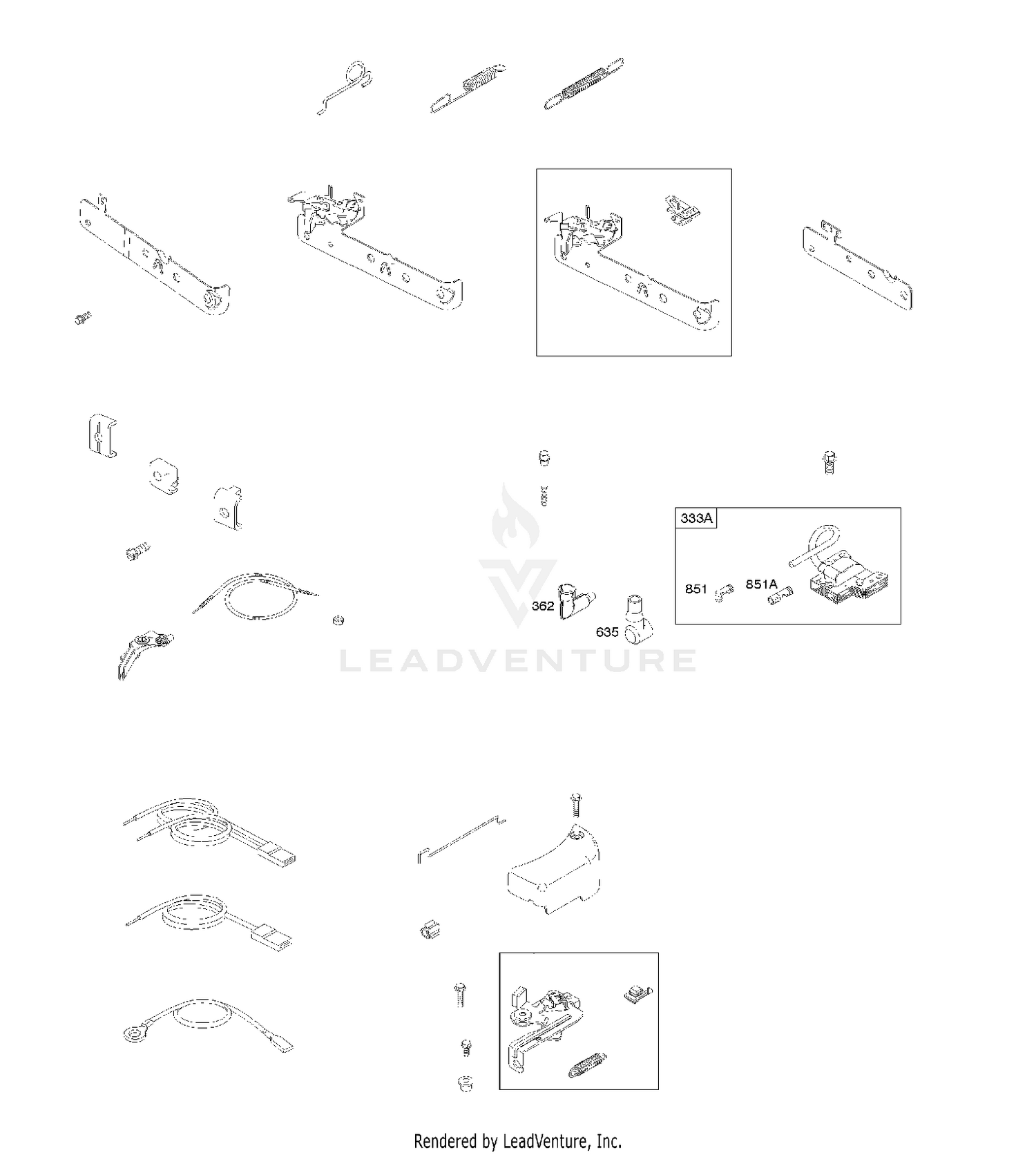 Controls