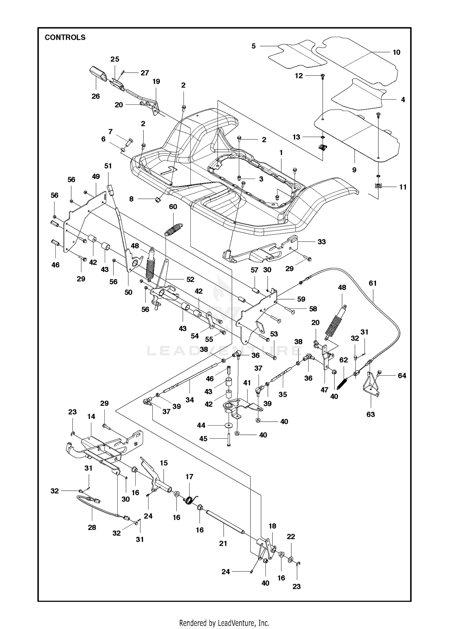 CONTROLS