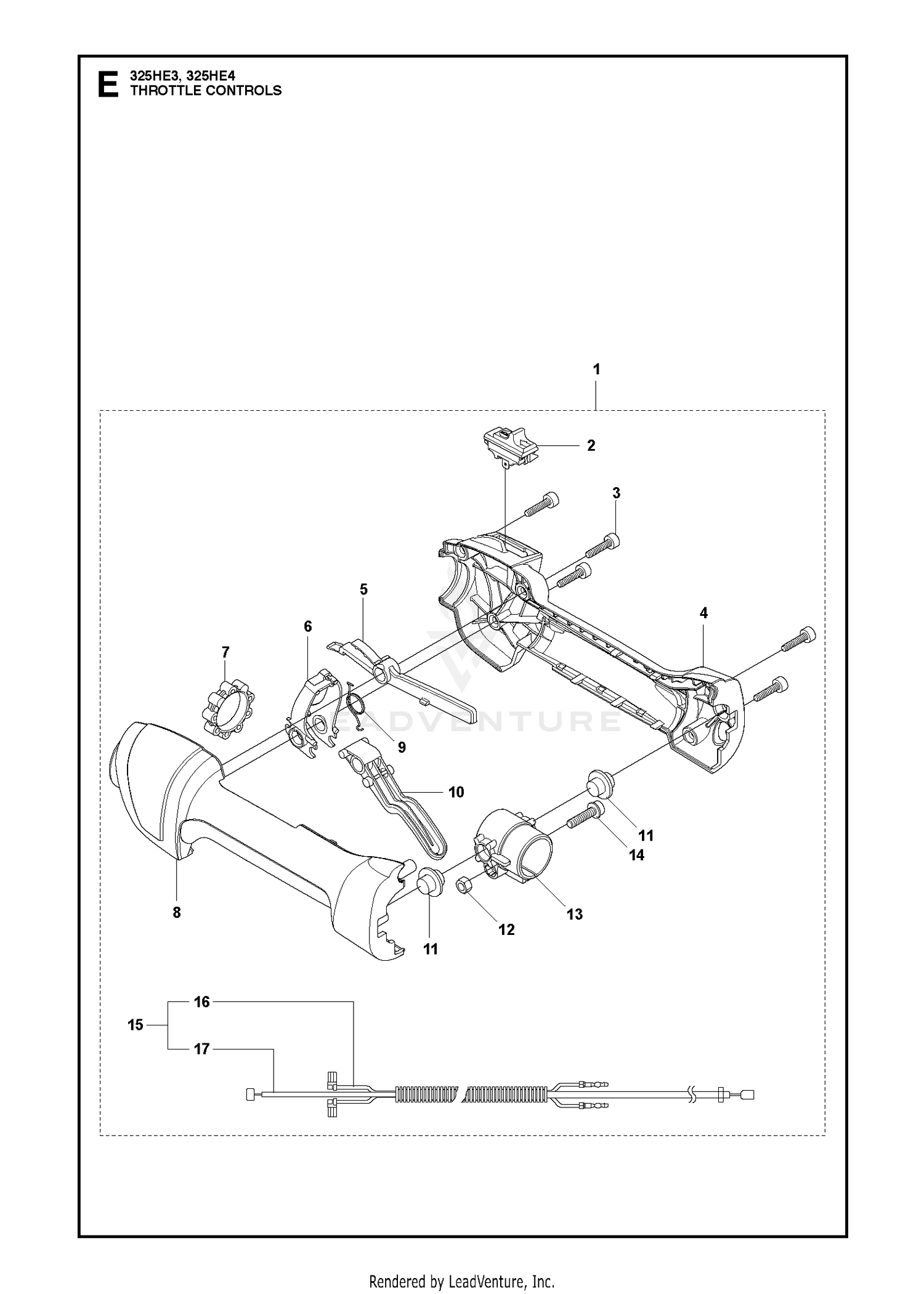 THROTTLE CONTROLS