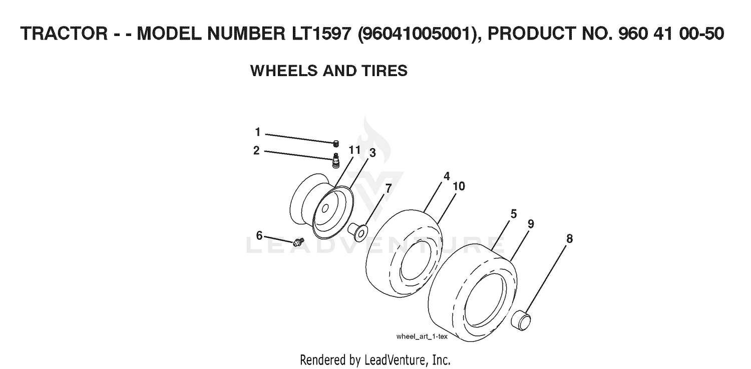 WHEELS & TIRES