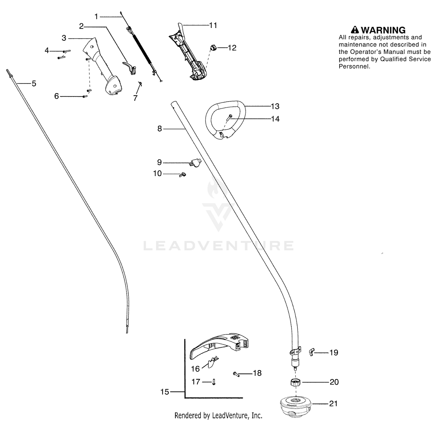 Handle & Controls