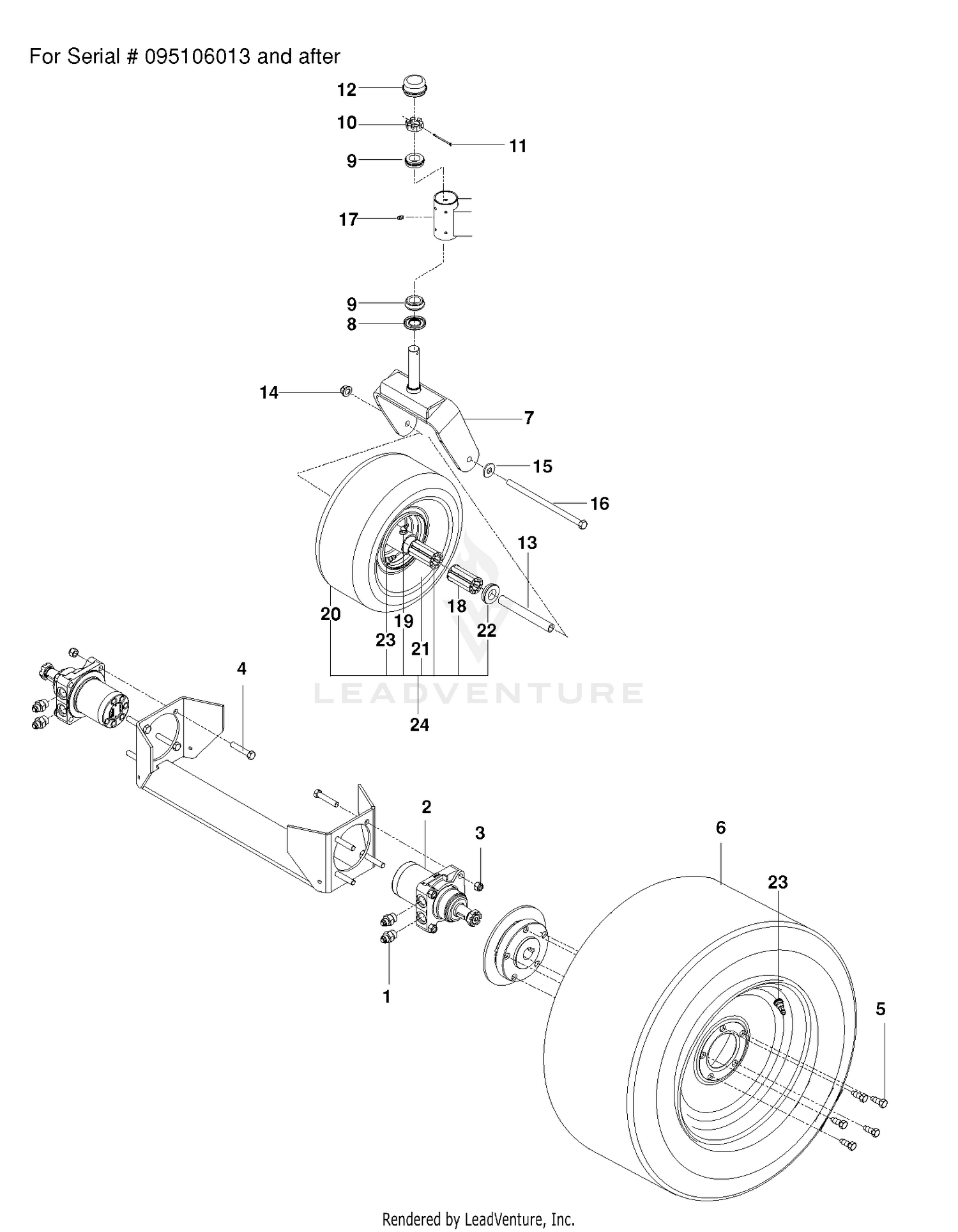 WHEELS & TIRES 2