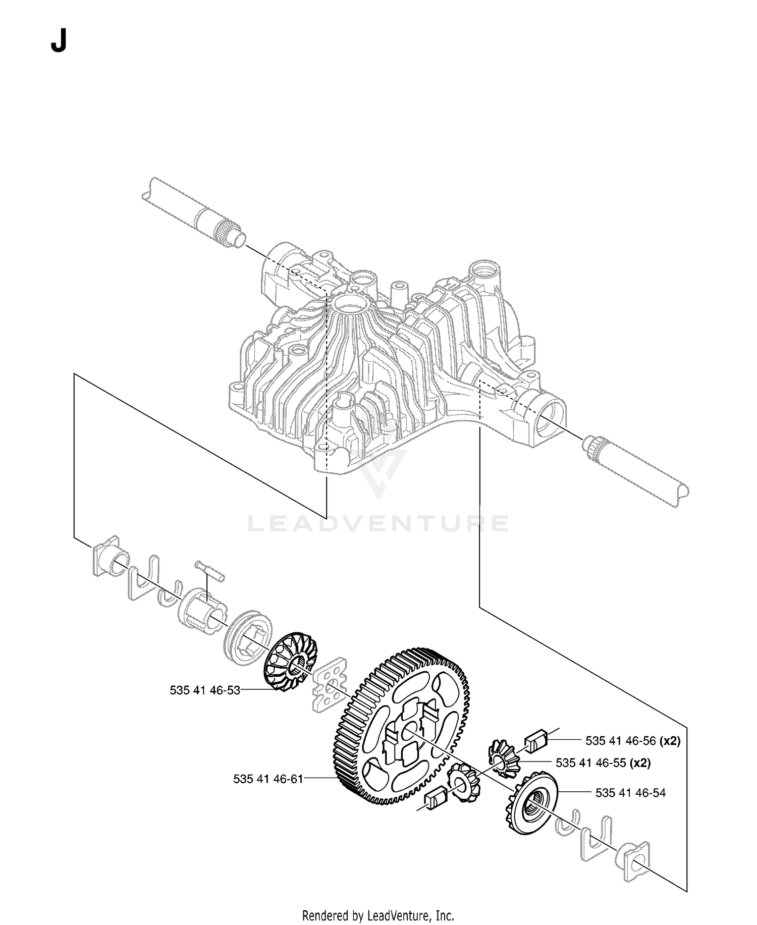 GEARS 2