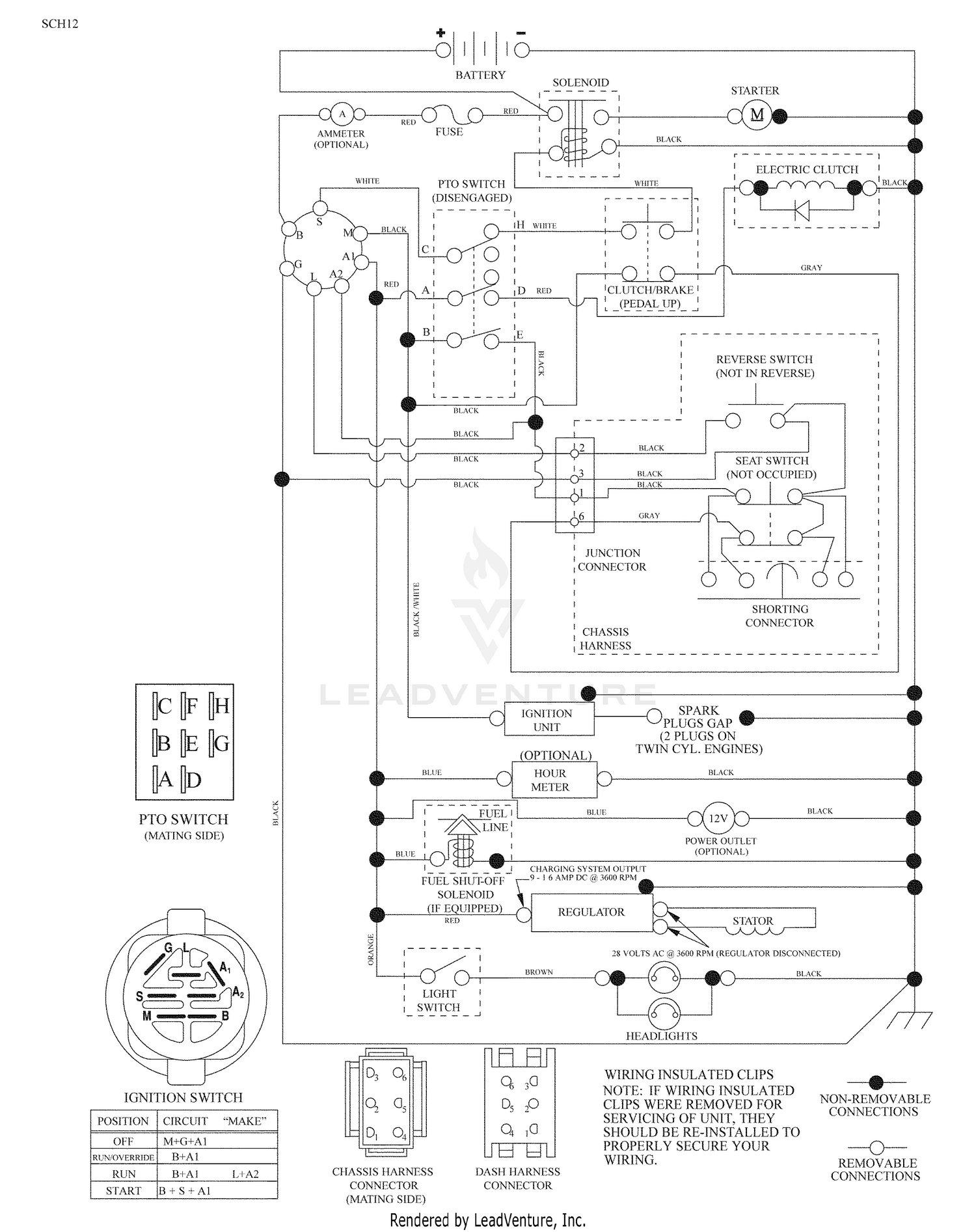 Schematic