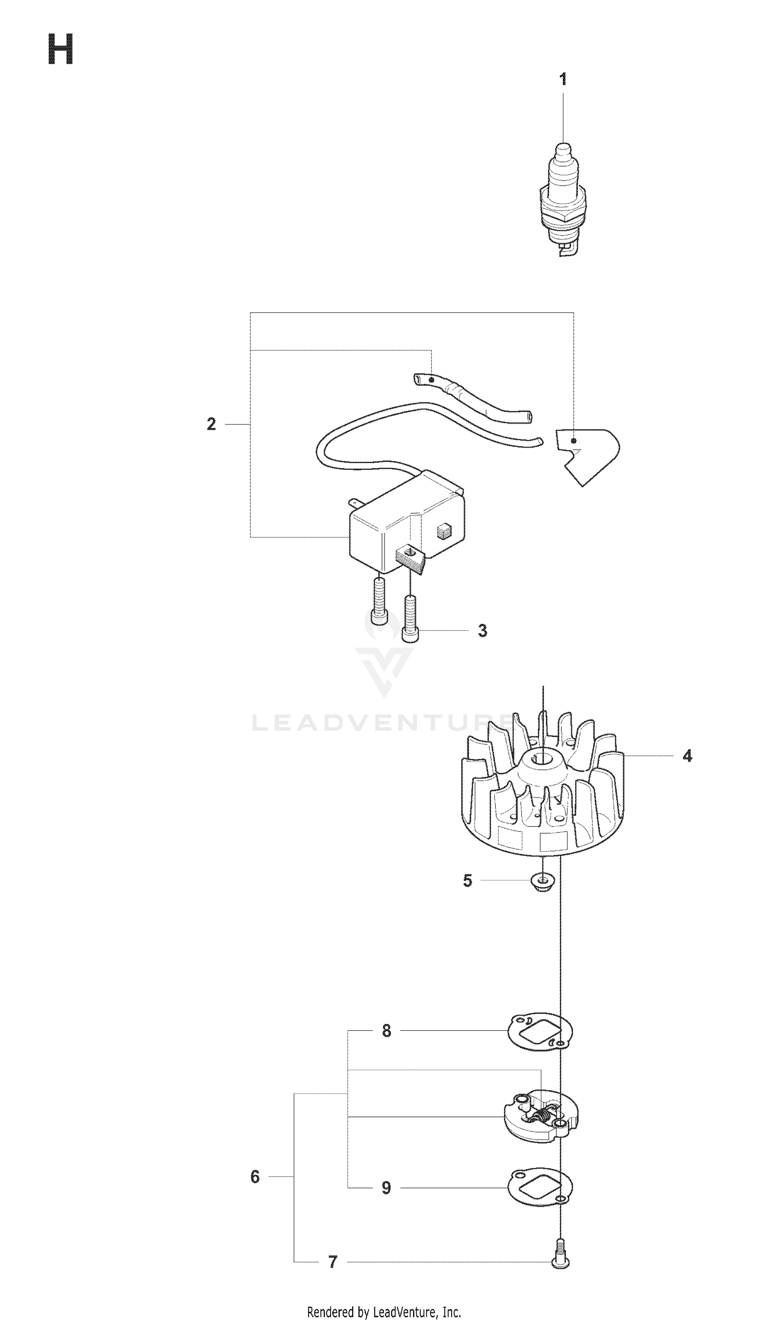 IGNITION SYSTEM & CLUTCH