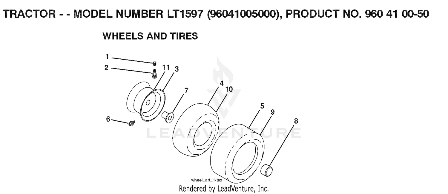 WHEELS & TIRES