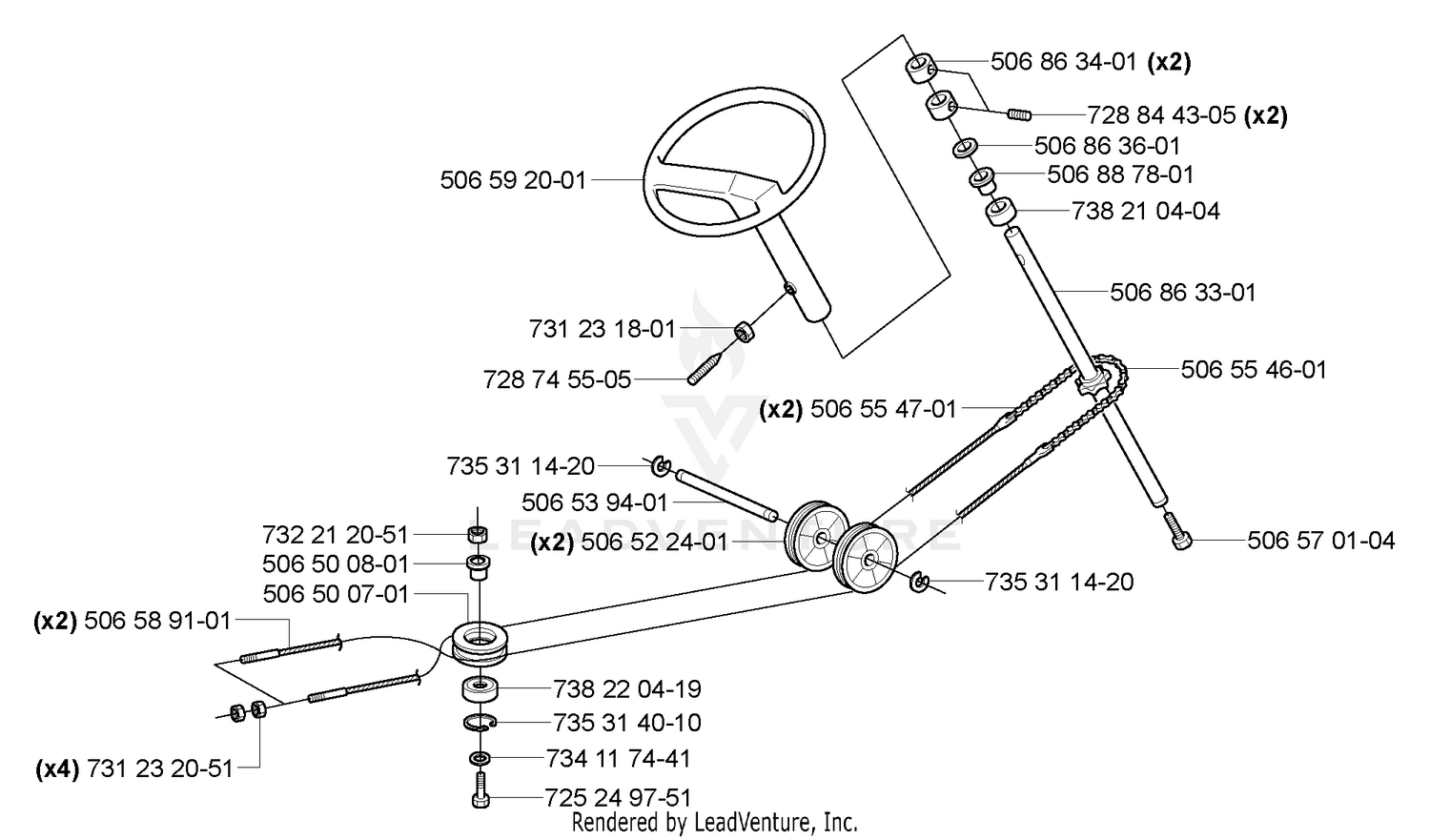 Steering