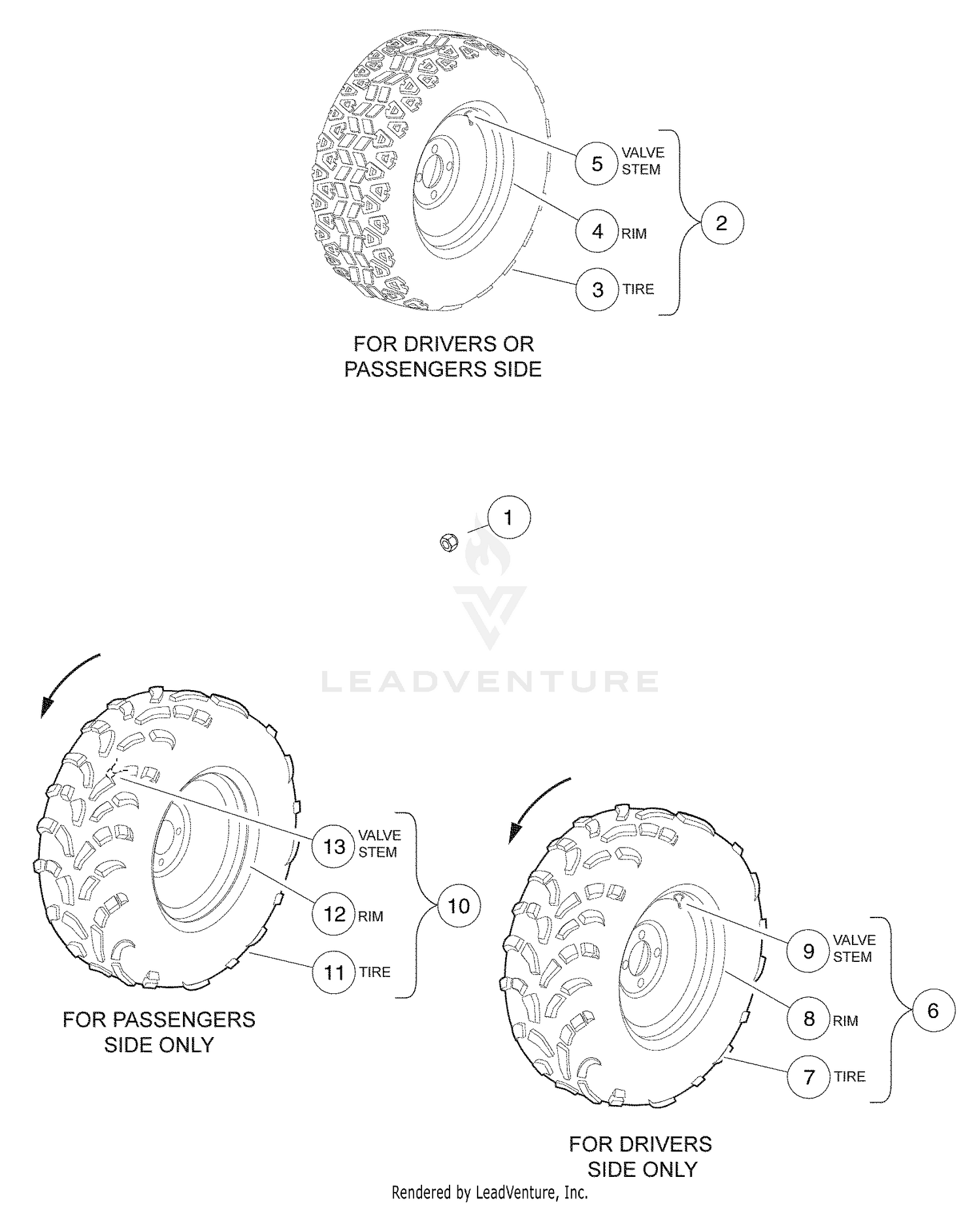 Wheels and Tires