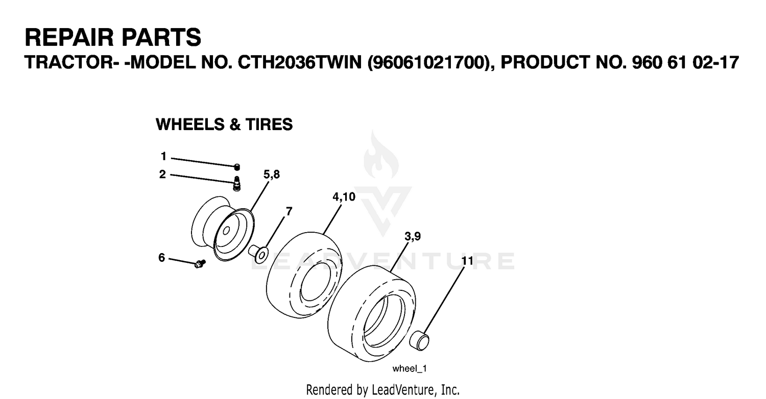 WHEELS & TIRES