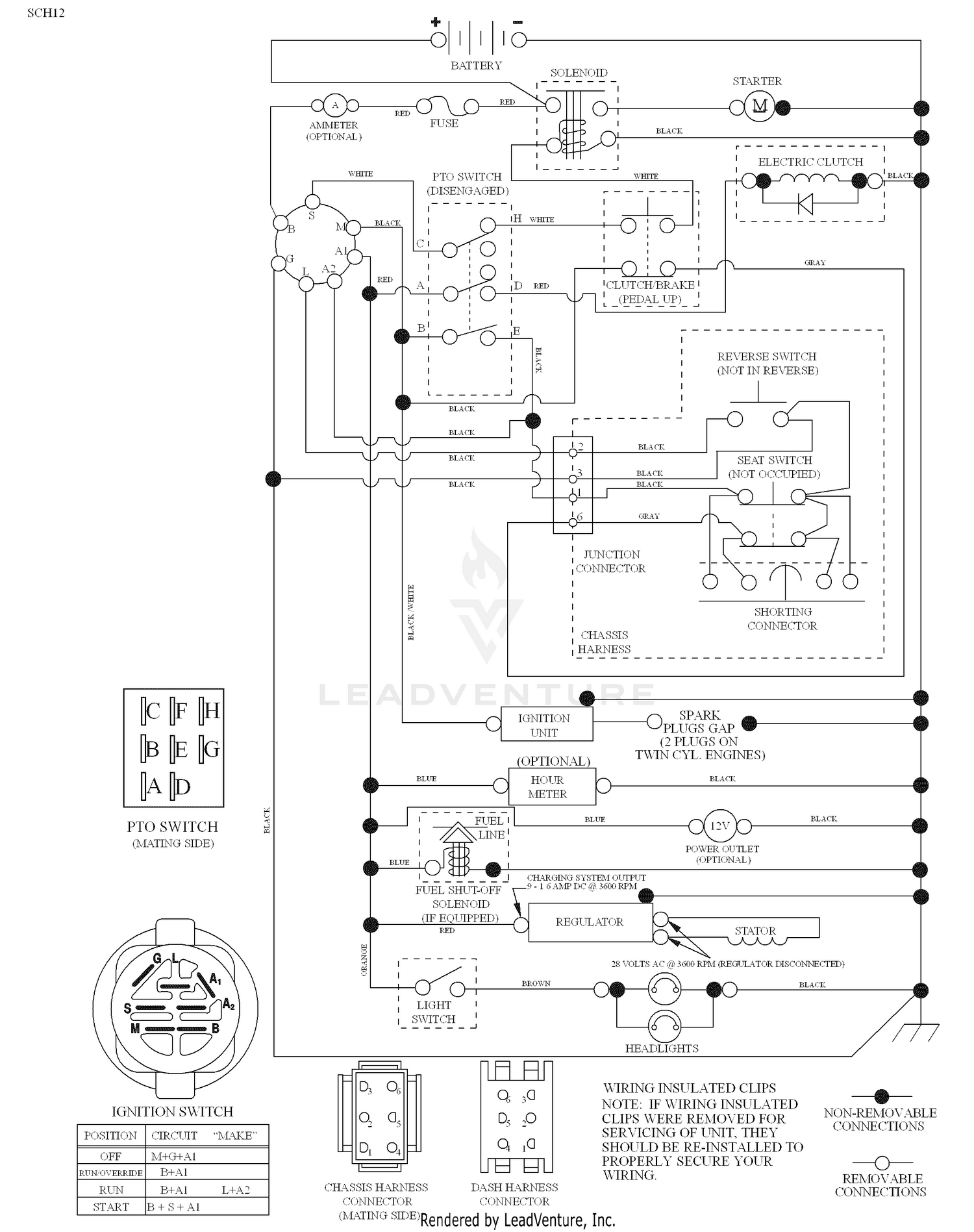 Schematic