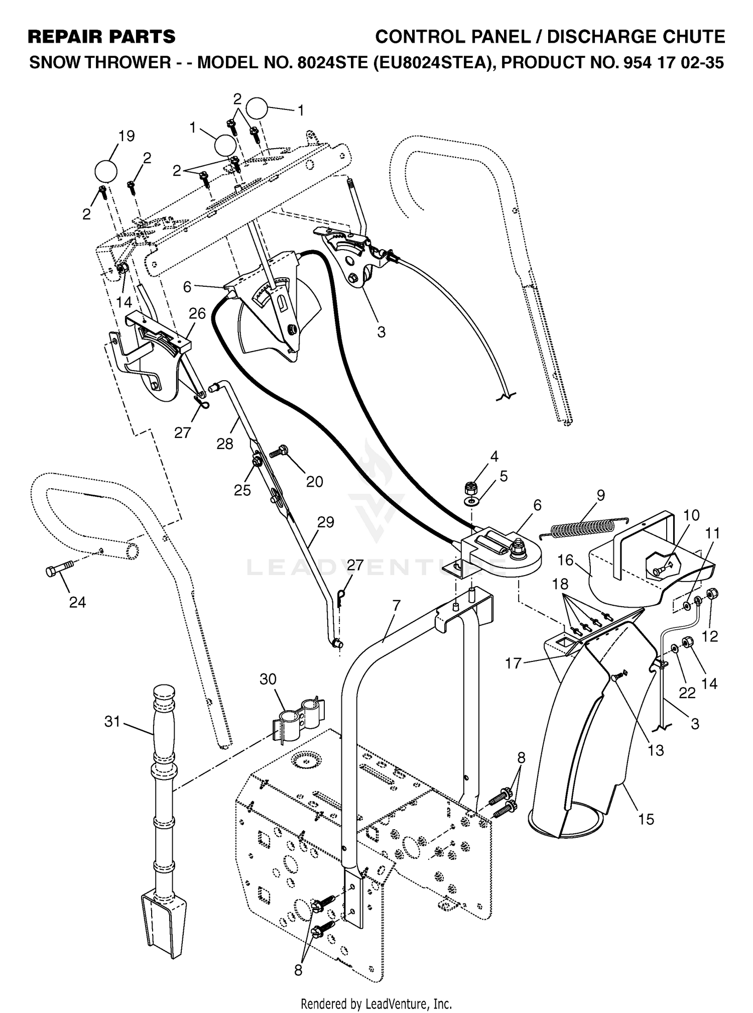 CONTROL PANEL & DISCHARGE CHUTE