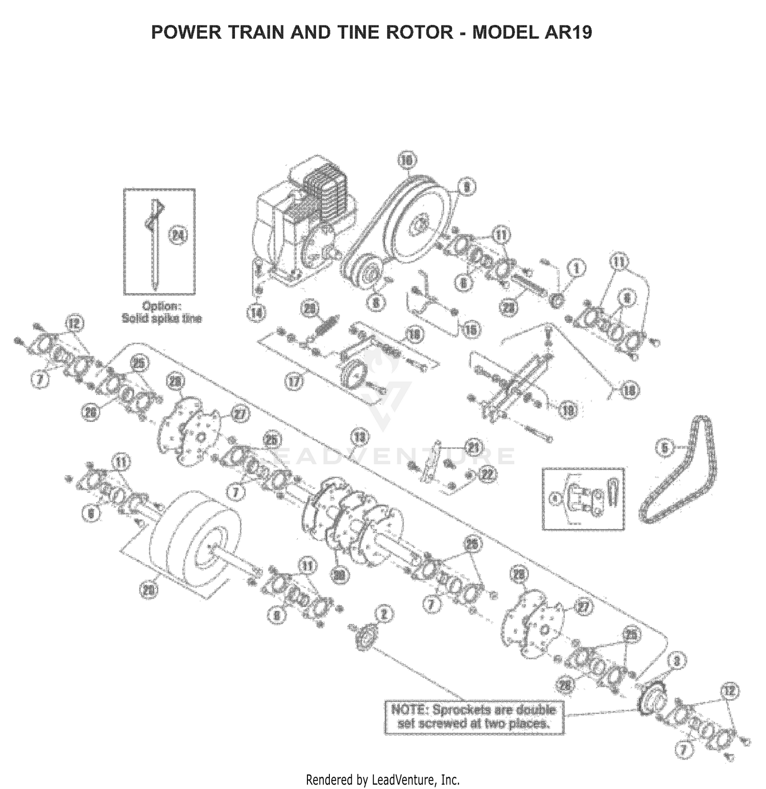 ENGINE & CUTTING EQUIPMENT