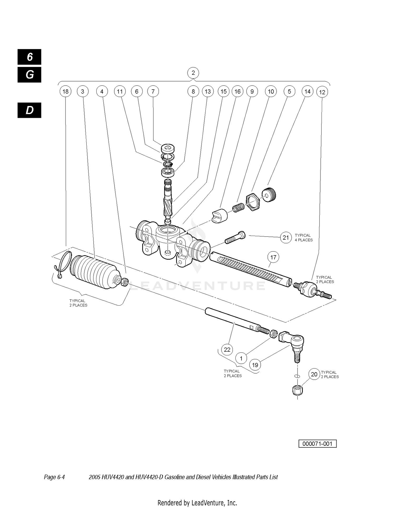 STEERING 2
