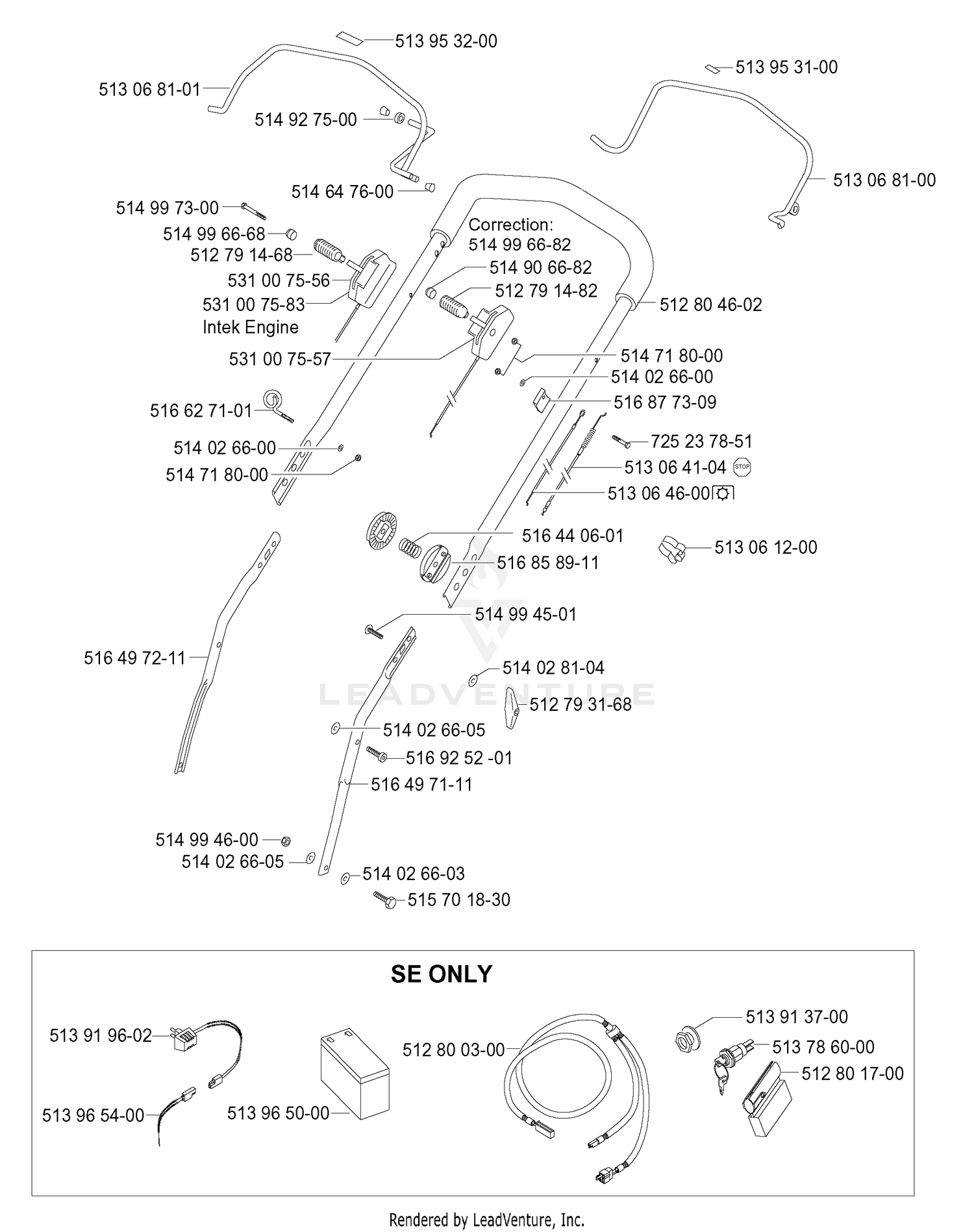 HANDLE & CONTROLS 19