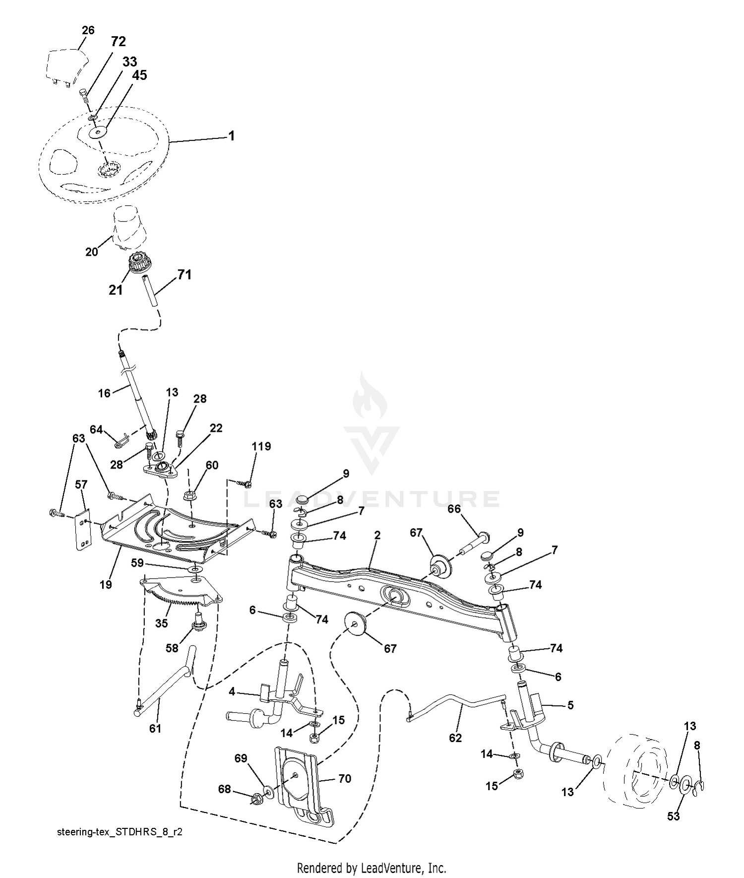 STEERING