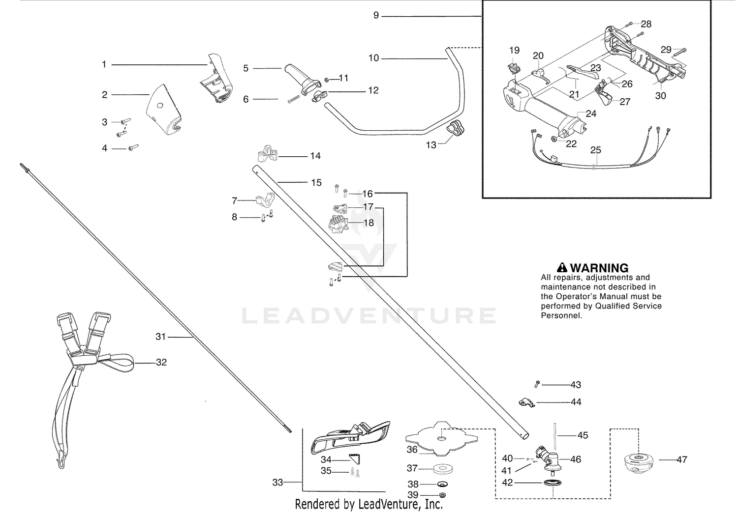 Handle & Controls