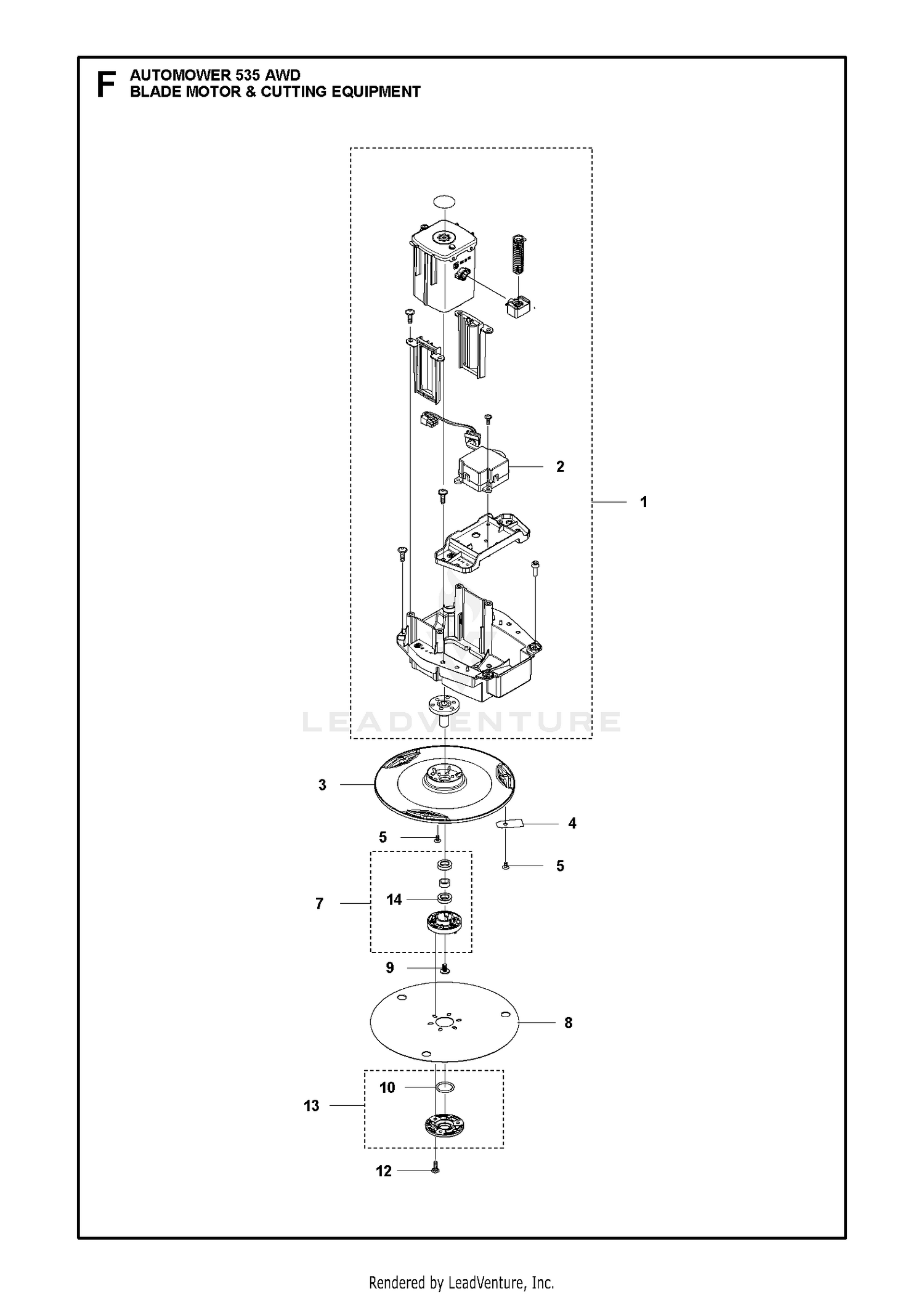 BLADE MOTOR & CUTTING EQUIPMENT