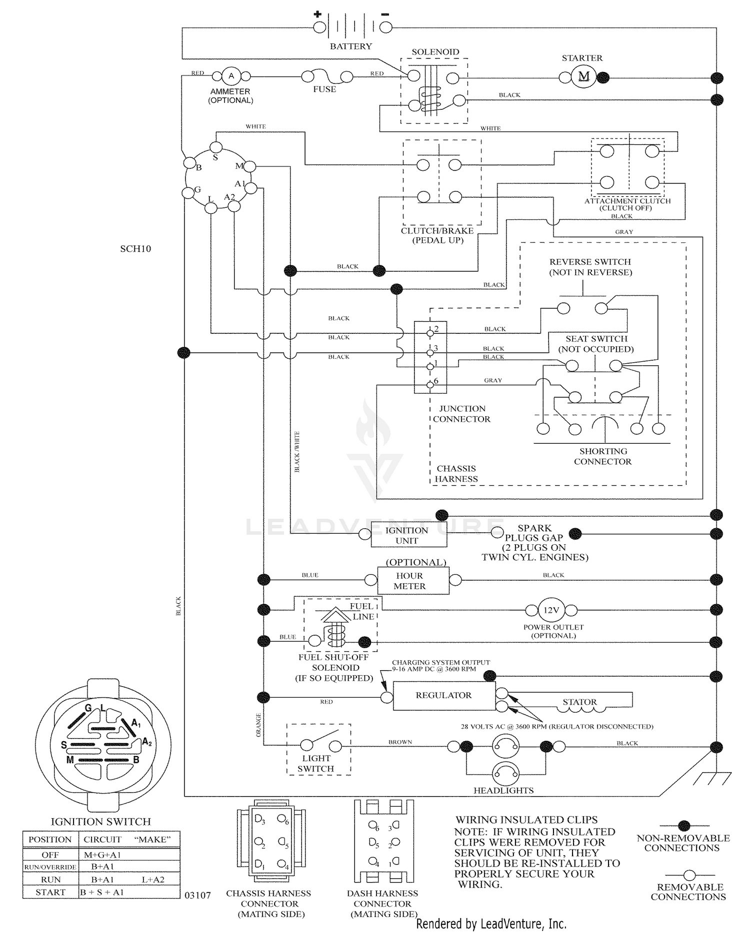 Schematic