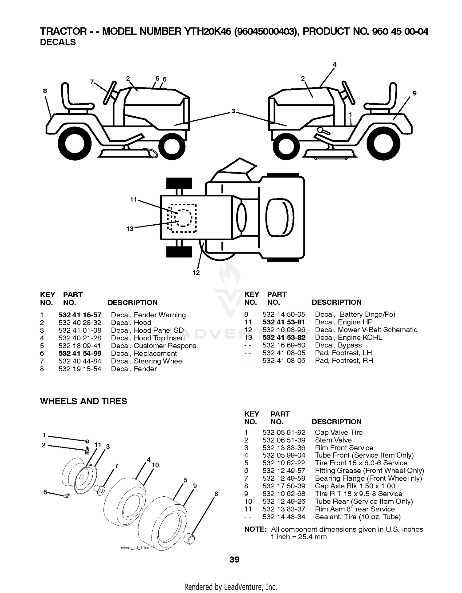 WHEELS & TIRES 2