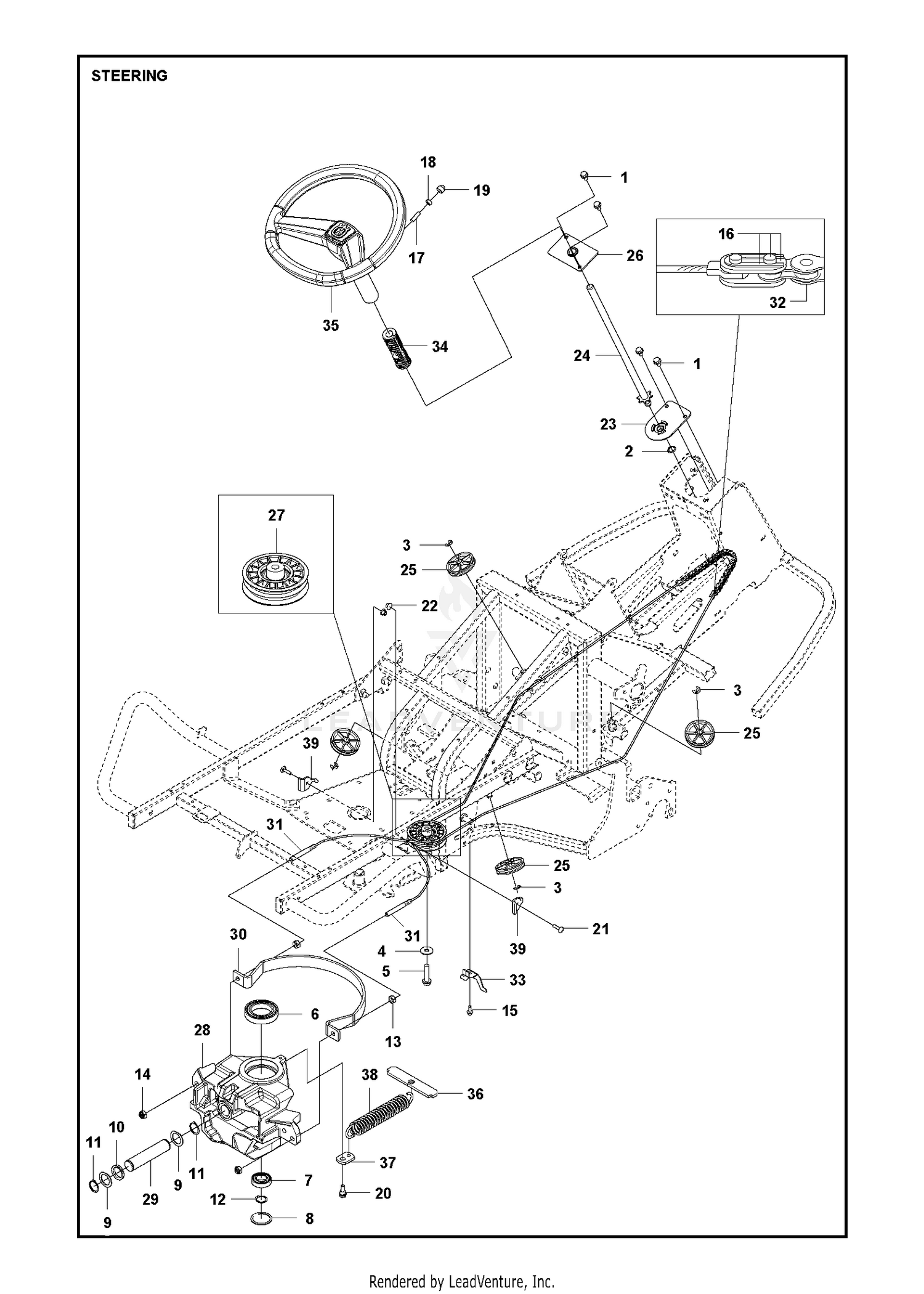STEERING