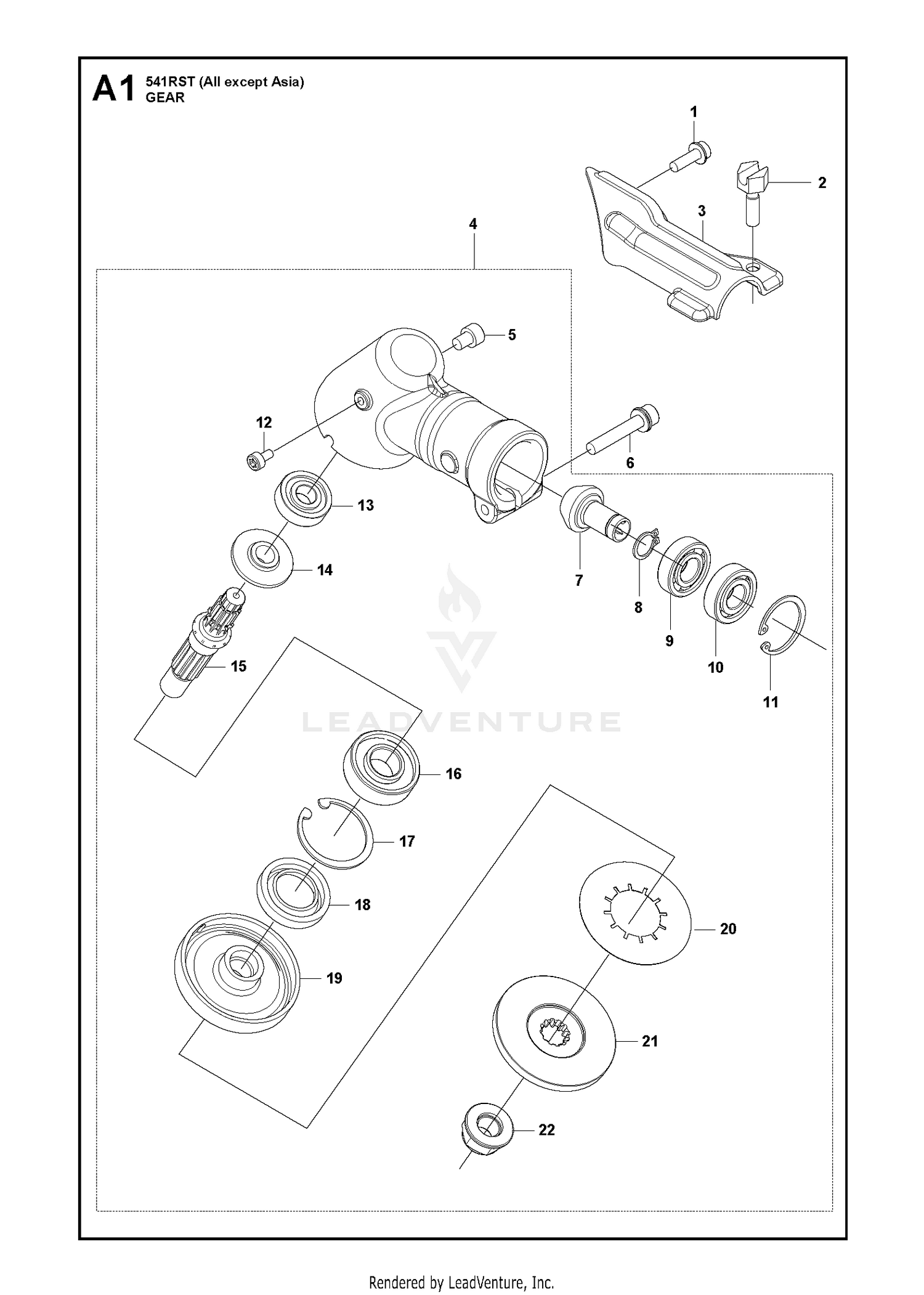GEARS