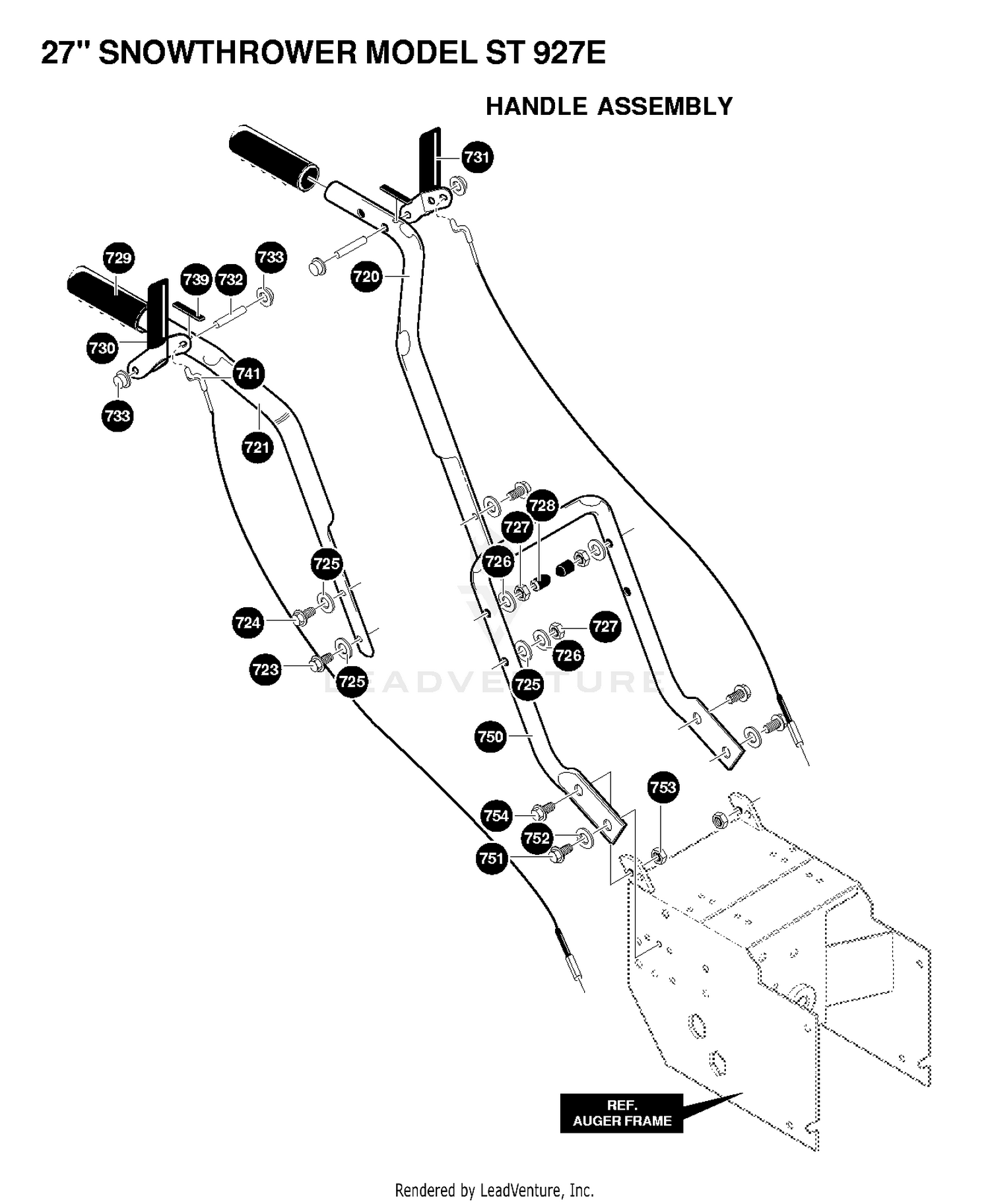 HANDLE & CONTROLS