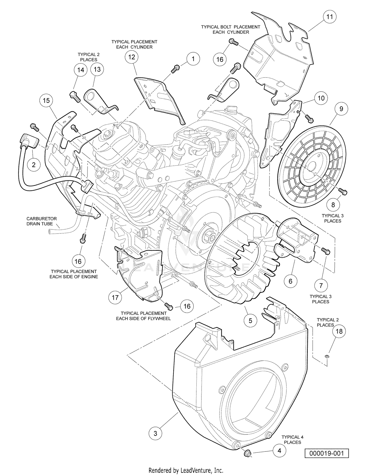 Shrouds and Brackets