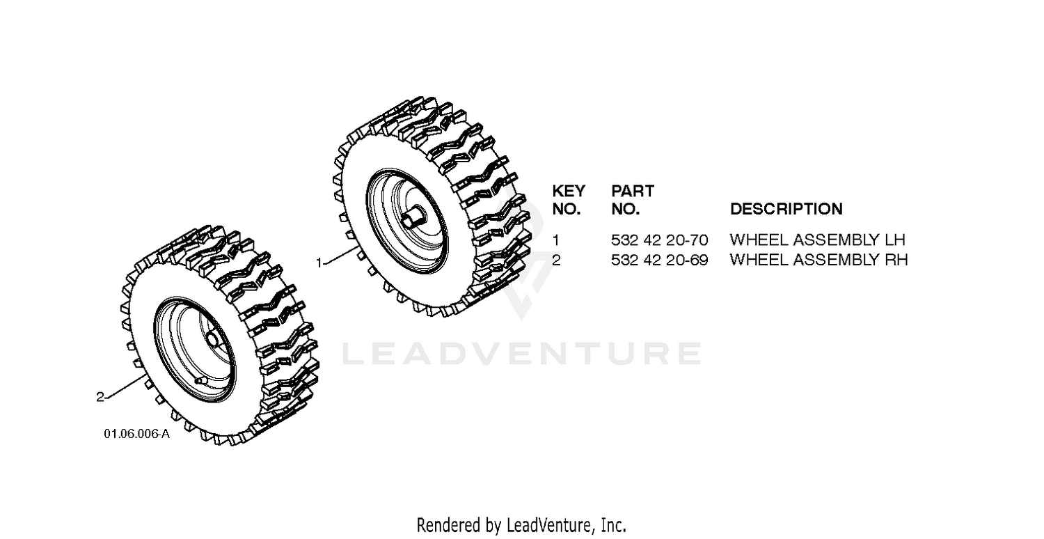 WHEELS & TIRES