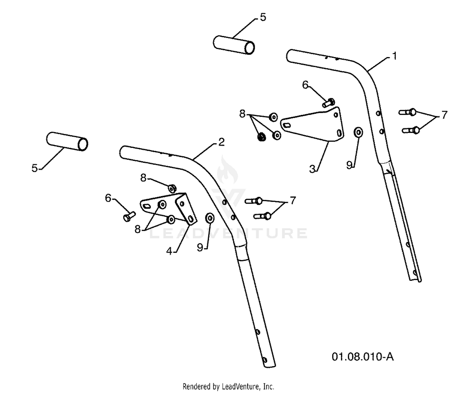 Handles