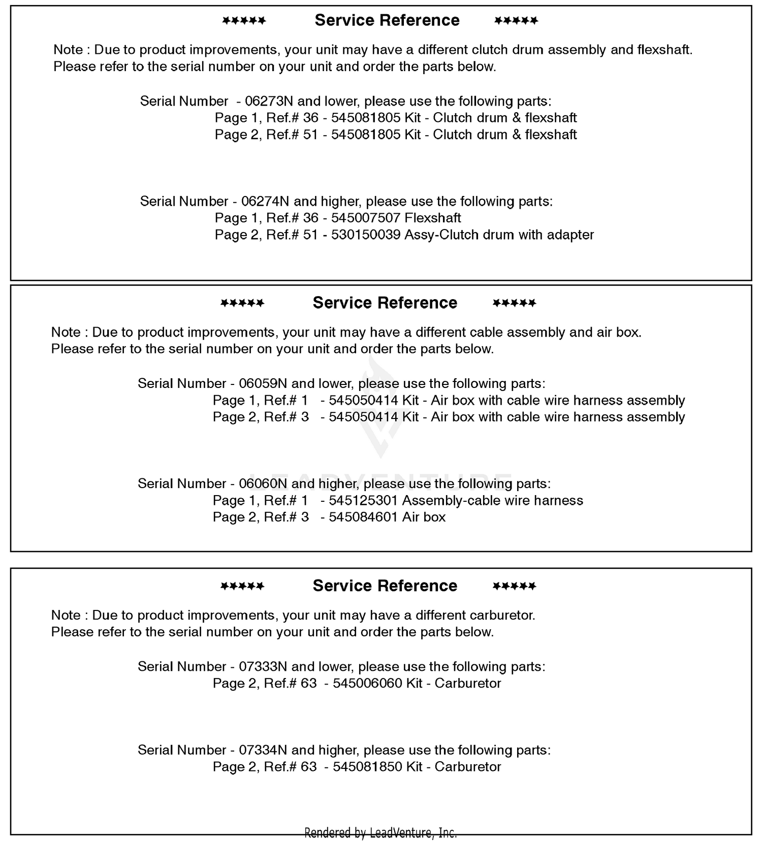 Service Reference