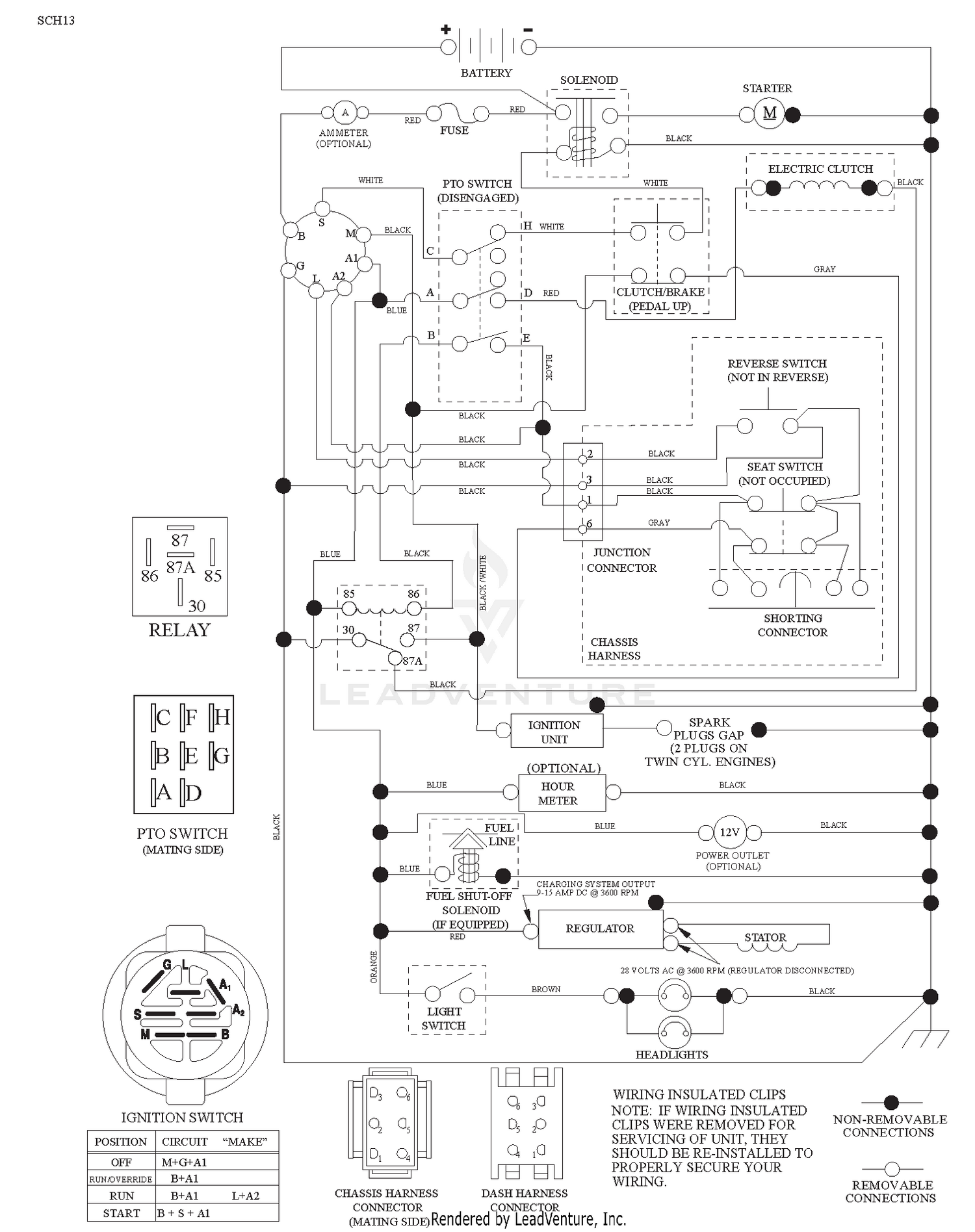 SCHEMATIC